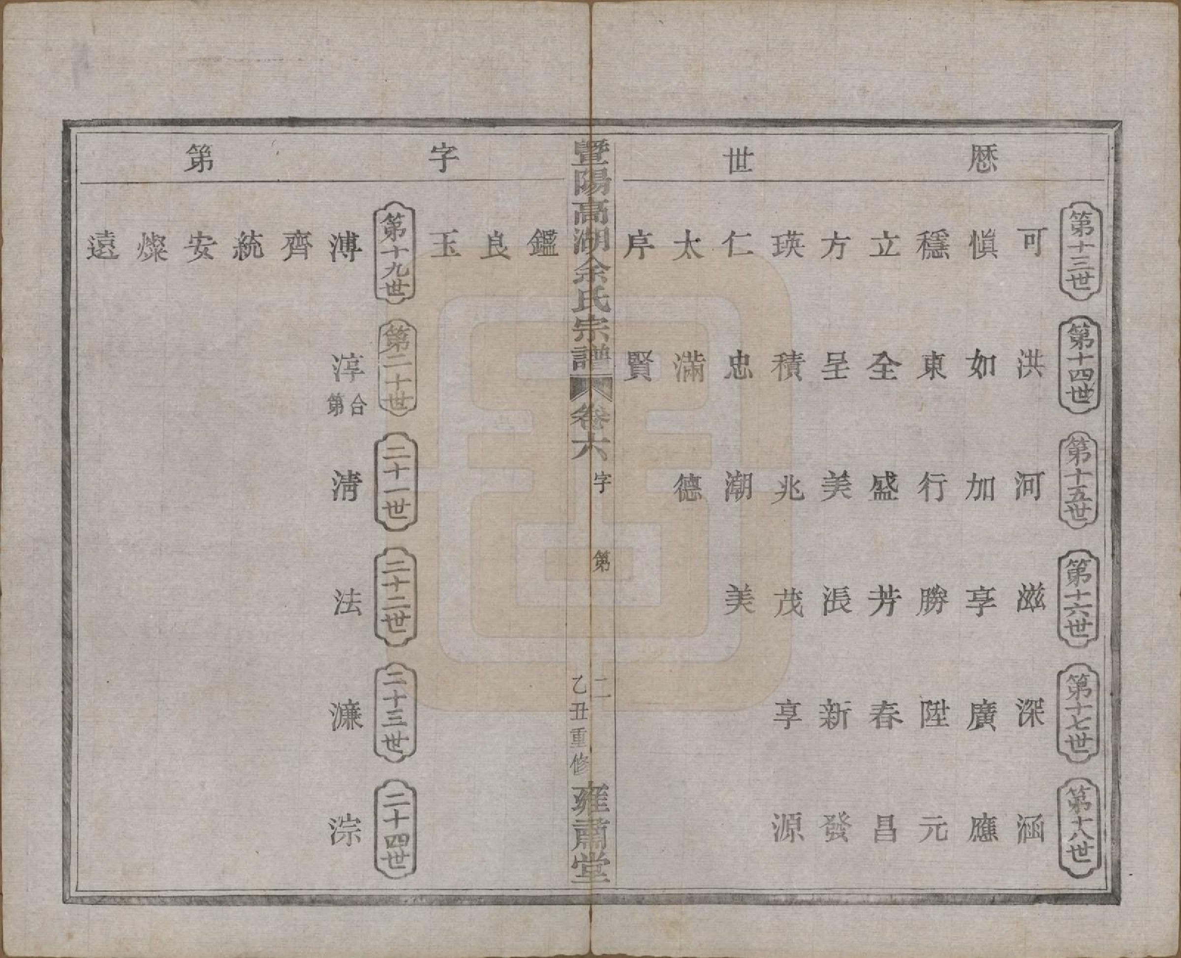 GTJP2037.余.浙江诸暨.暨阳高湖余氏宗谱三十四卷.民国十四年（1925）_006.pdf_第3页