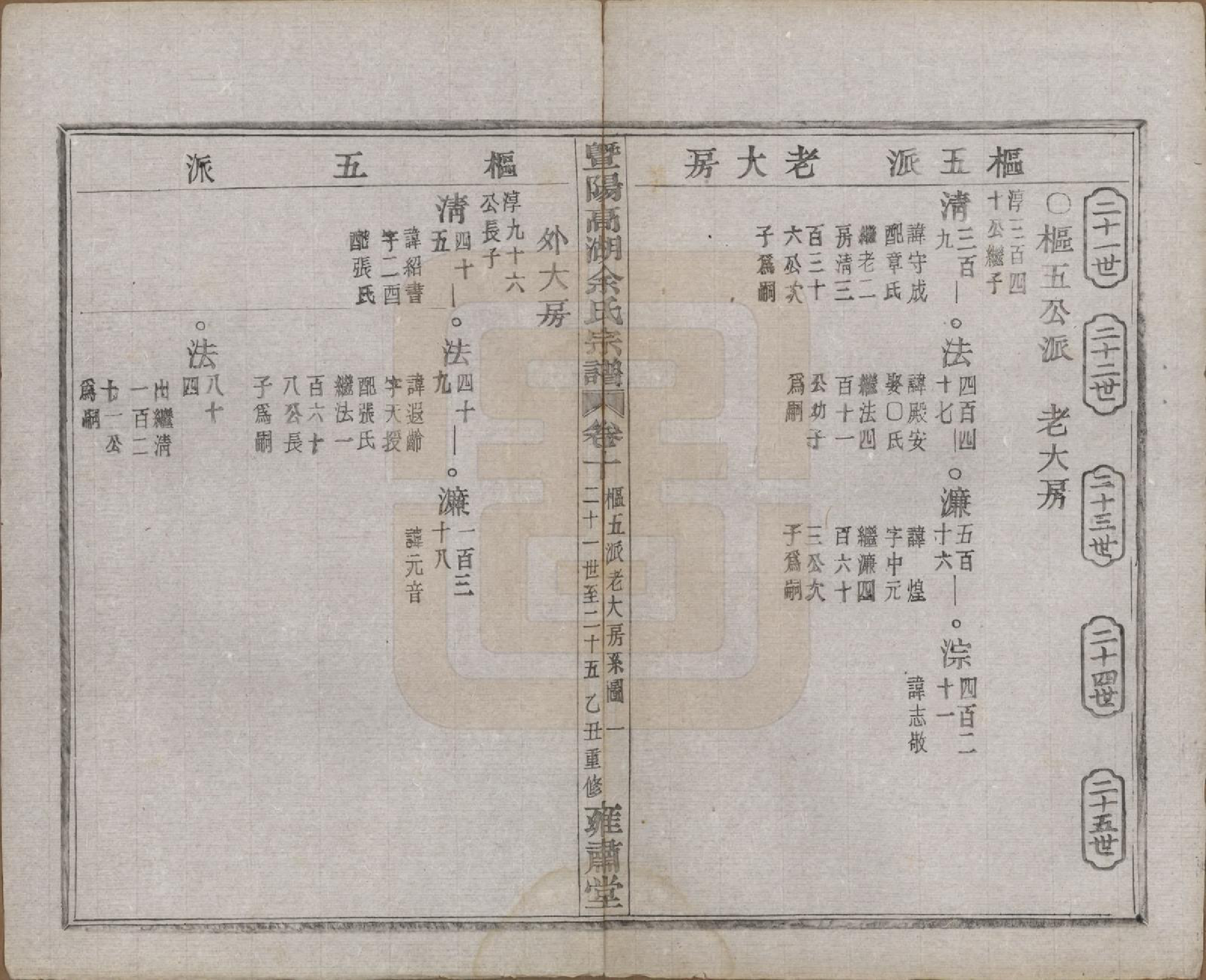 GTJP2037.余.浙江诸暨.暨阳高湖余氏宗谱三十四卷.民国十四年（1925）_010.pdf_第2页