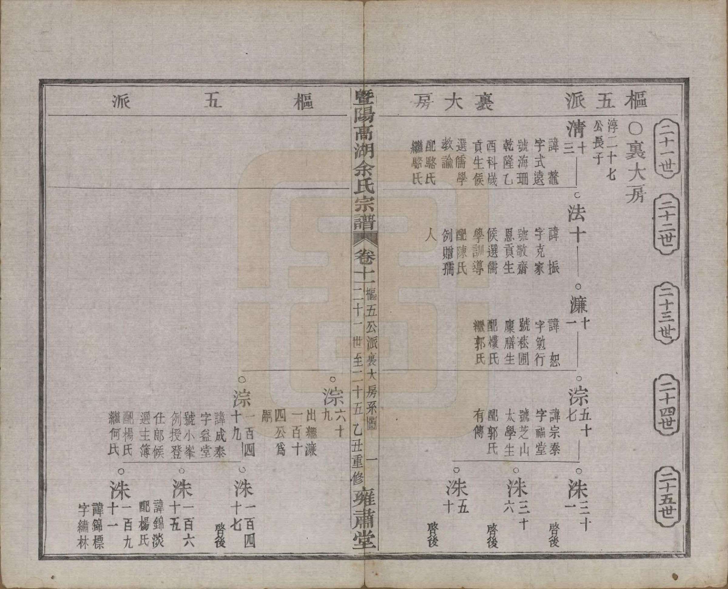 GTJP2037.余.浙江诸暨.暨阳高湖余氏宗谱三十四卷.民国十四年（1925）_011.pdf_第2页