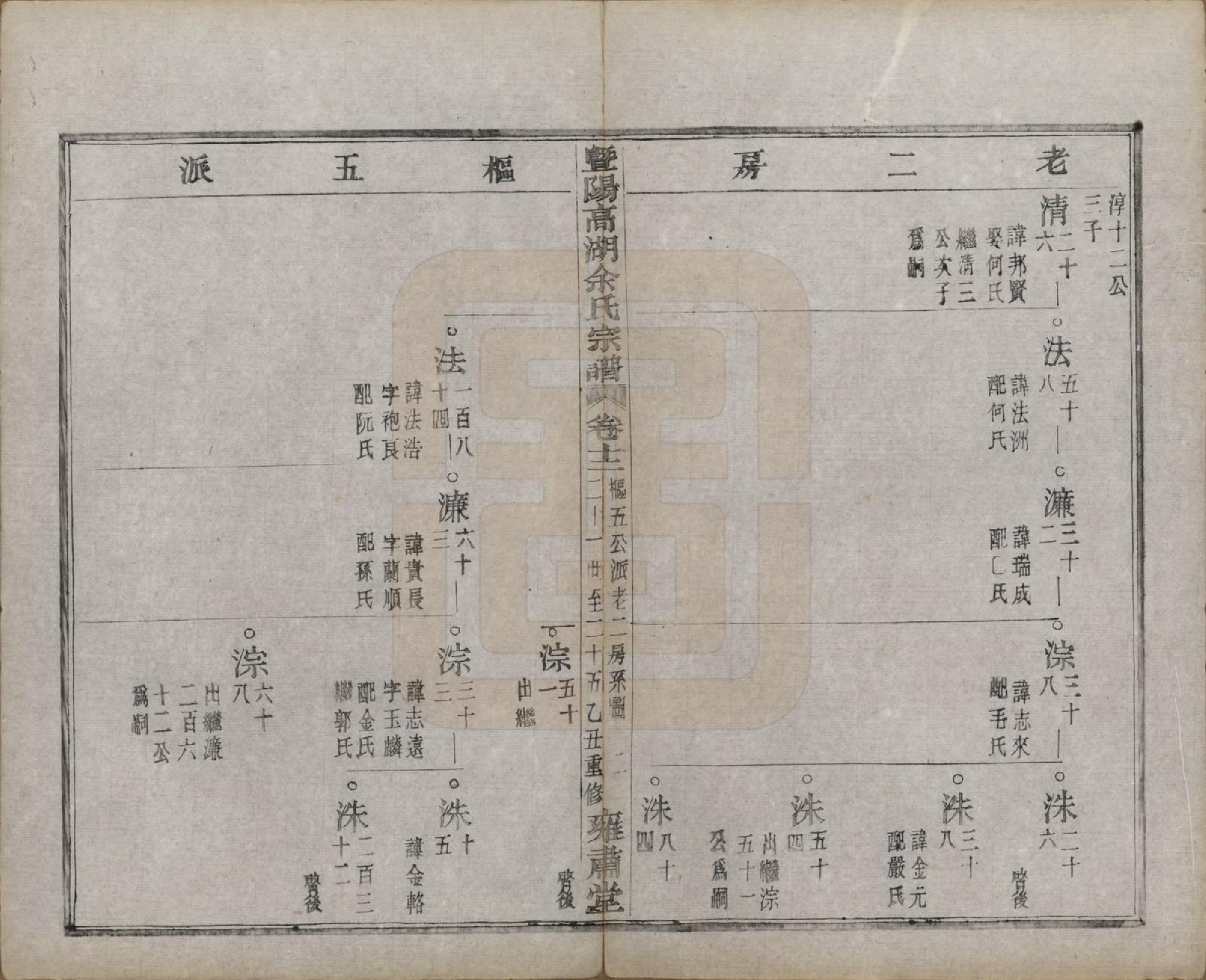 GTJP2037.余.浙江诸暨.暨阳高湖余氏宗谱三十四卷.民国十四年（1925）_012.pdf_第3页