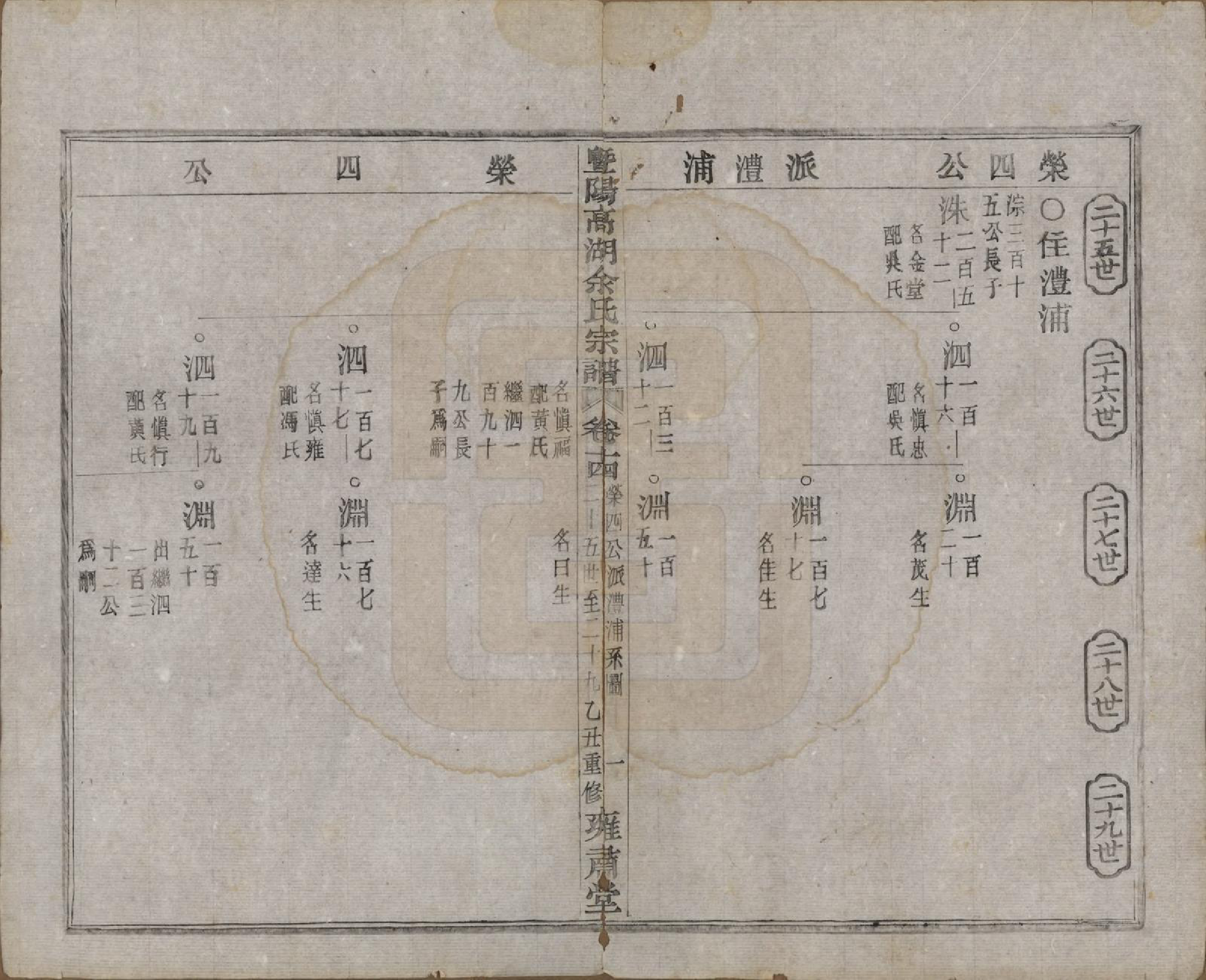 GTJP2037.余.浙江诸暨.暨阳高湖余氏宗谱三十四卷.民国十四年（1925）_014.pdf_第2页