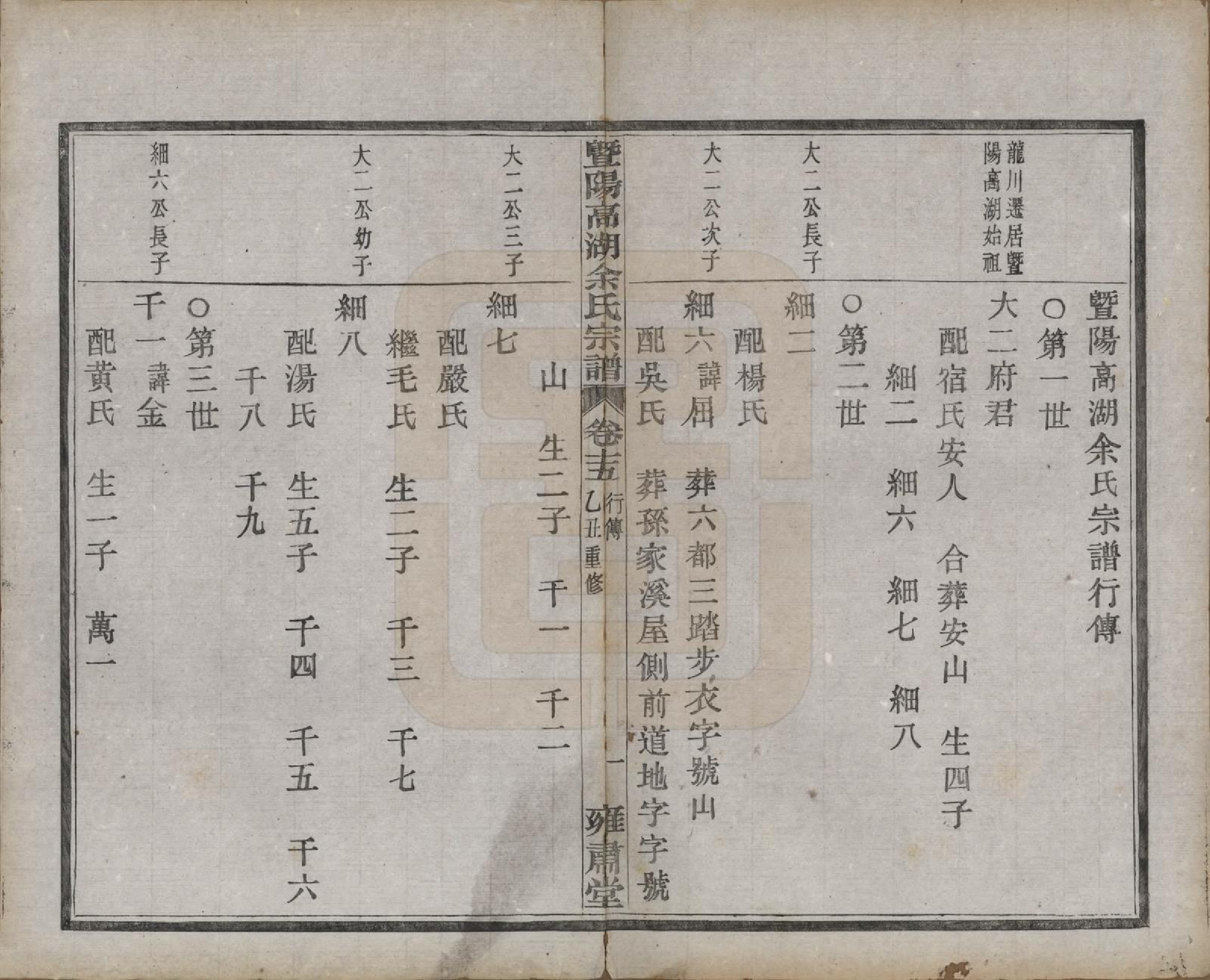 GTJP2037.余.浙江诸暨.暨阳高湖余氏宗谱三十四卷.民国十四年（1925）_015.pdf_第2页