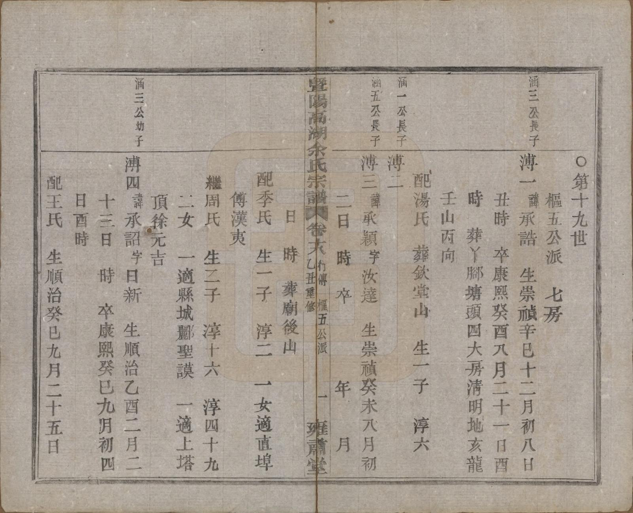 GTJP2037.余.浙江诸暨.暨阳高湖余氏宗谱三十四卷.民国十四年（1925）_018.pdf_第2页