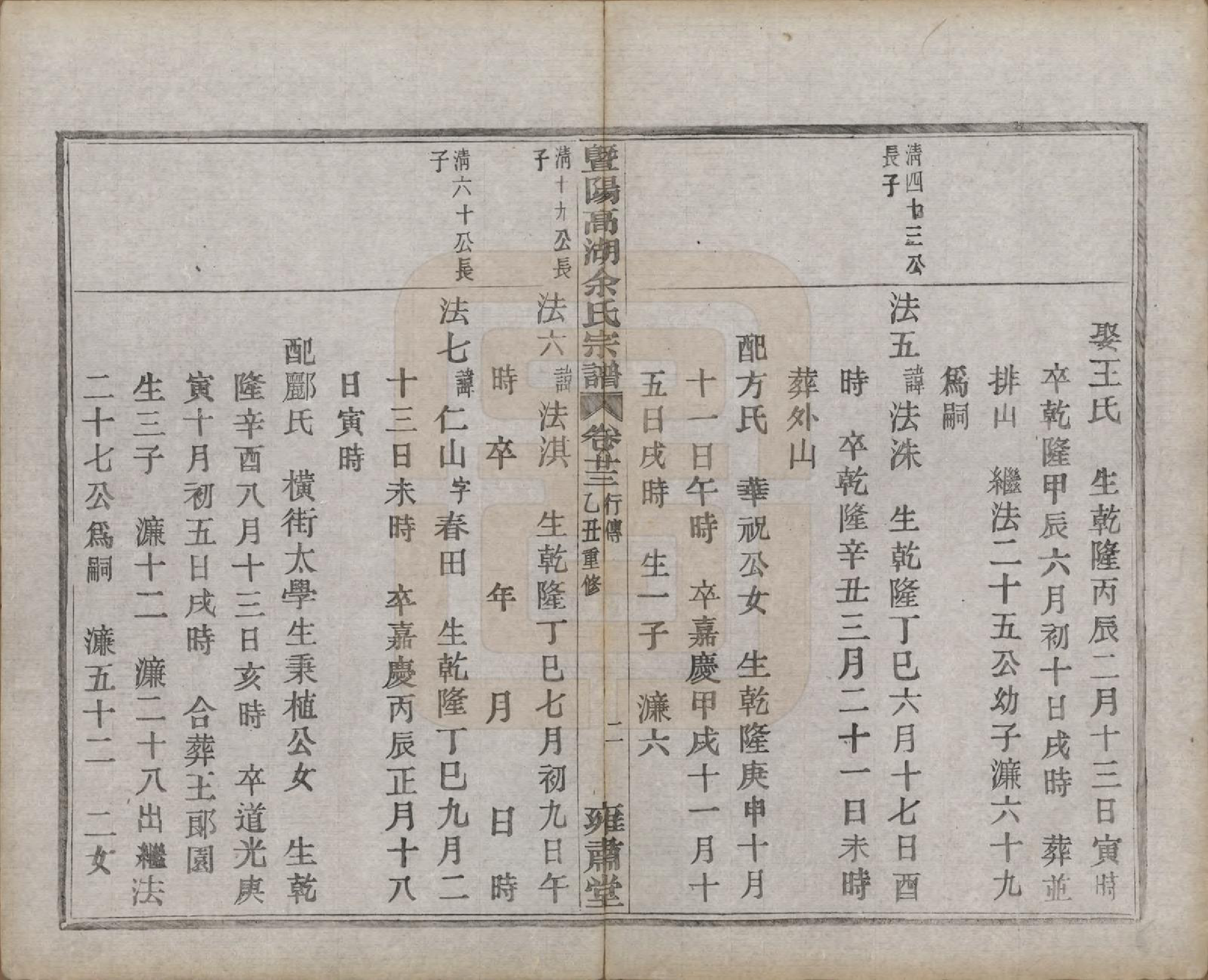 GTJP2037.余.浙江诸暨.暨阳高湖余氏宗谱三十四卷.民国十四年（1925）_023.pdf_第3页