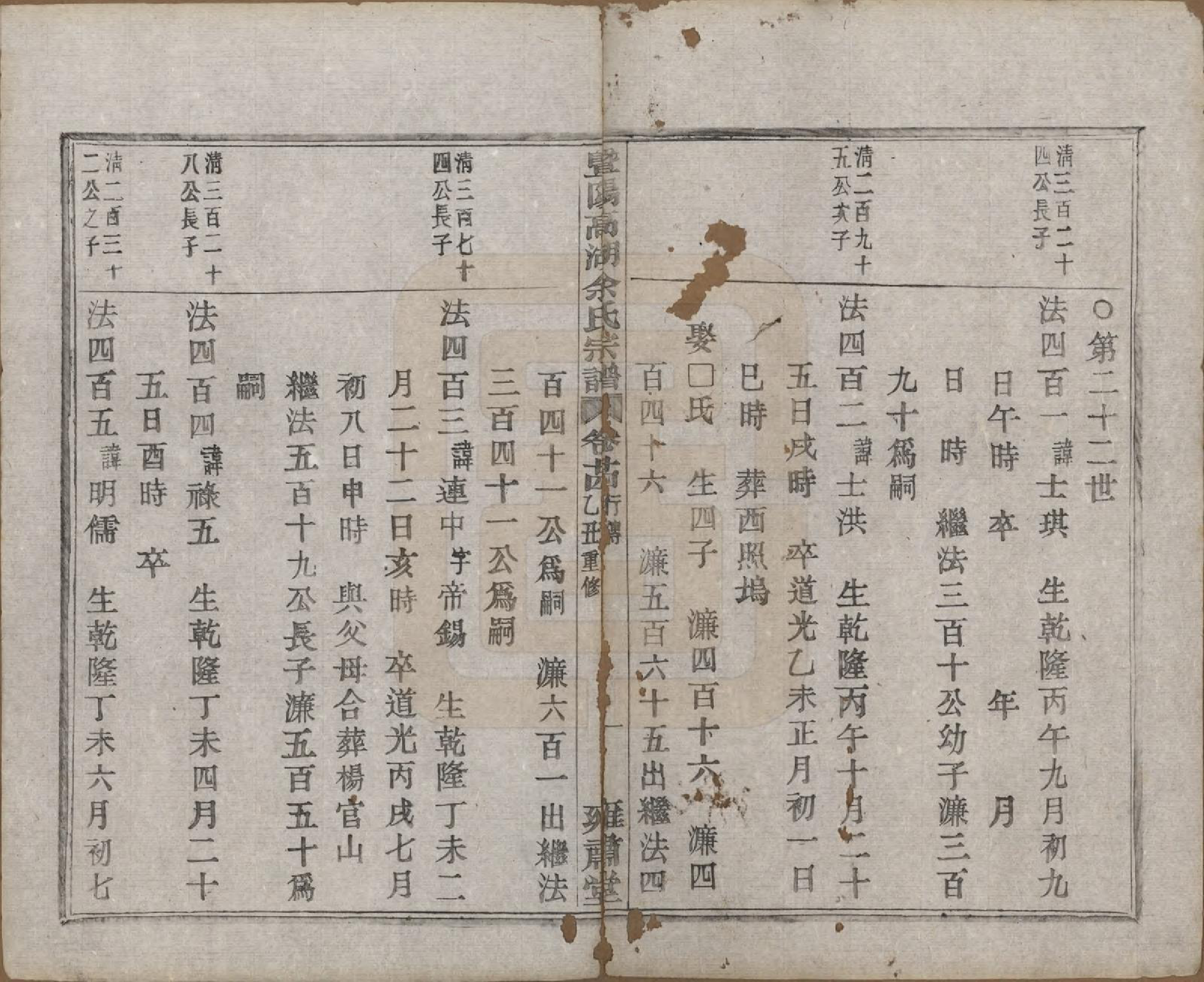 GTJP2037.余.浙江诸暨.暨阳高湖余氏宗谱三十四卷.民国十四年（1925）_024.pdf_第2页