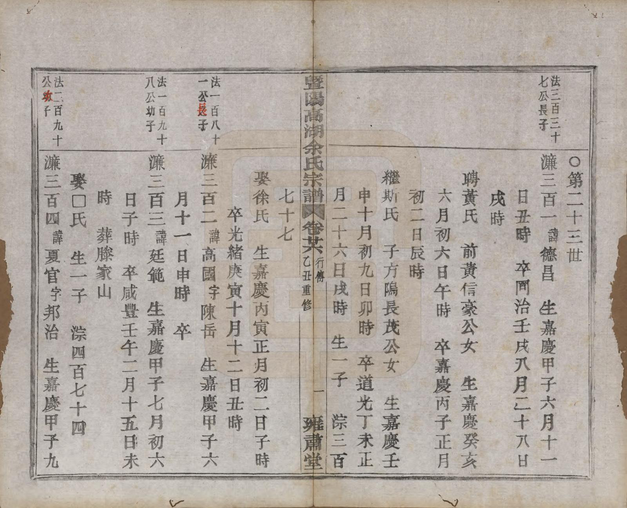 GTJP2037.余.浙江诸暨.暨阳高湖余氏宗谱三十四卷.民国十四年（1925）_026.pdf_第2页