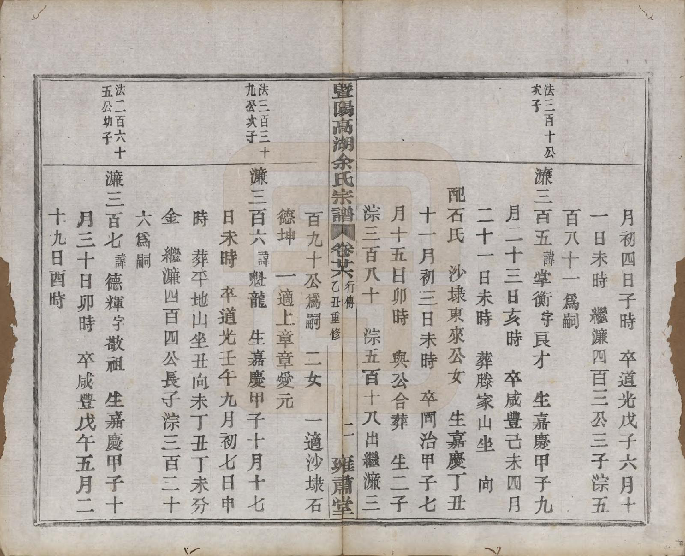 GTJP2037.余.浙江诸暨.暨阳高湖余氏宗谱三十四卷.民国十四年（1925）_026.pdf_第3页