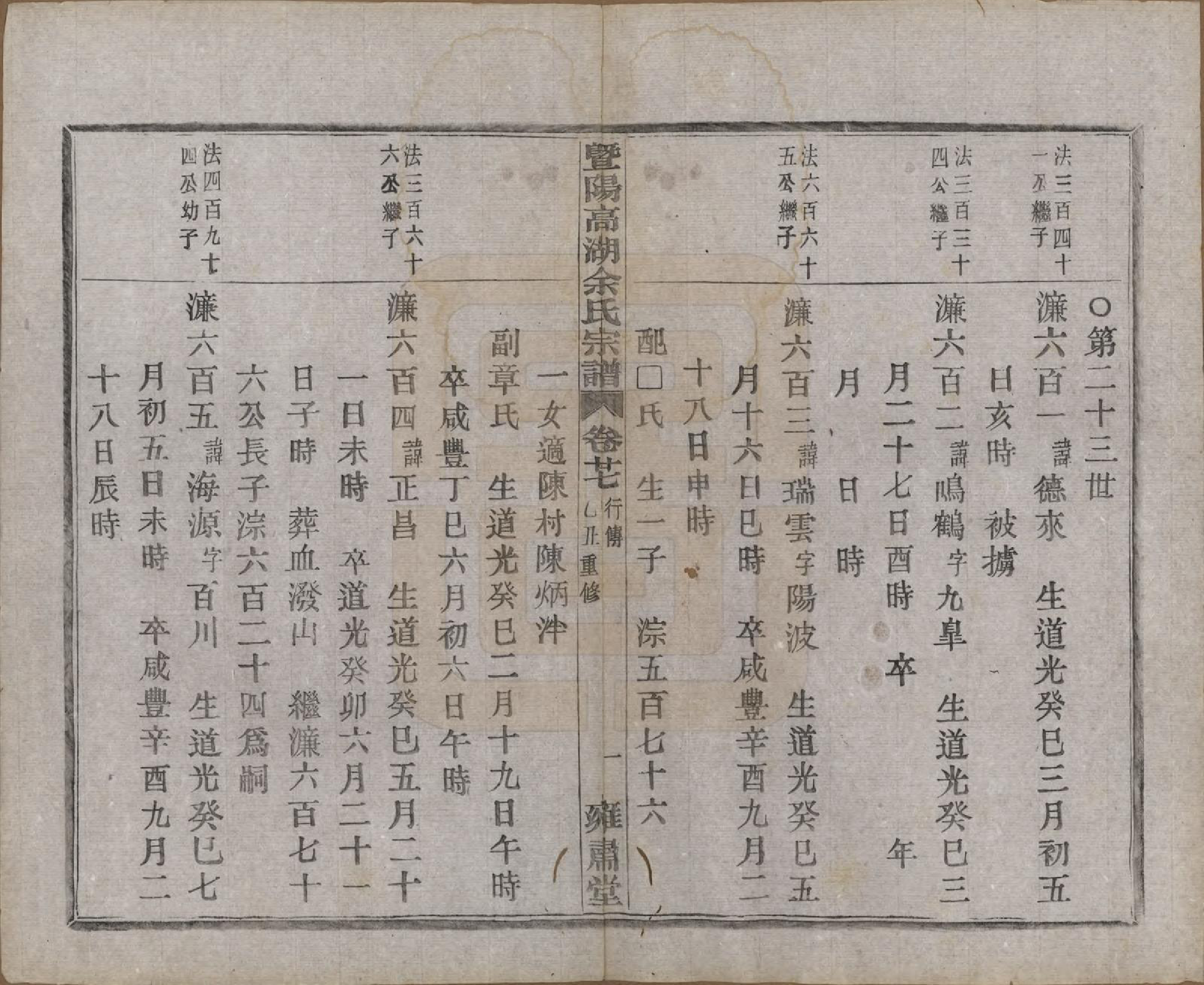 GTJP2037.余.浙江诸暨.暨阳高湖余氏宗谱三十四卷.民国十四年（1925）_027.pdf_第2页