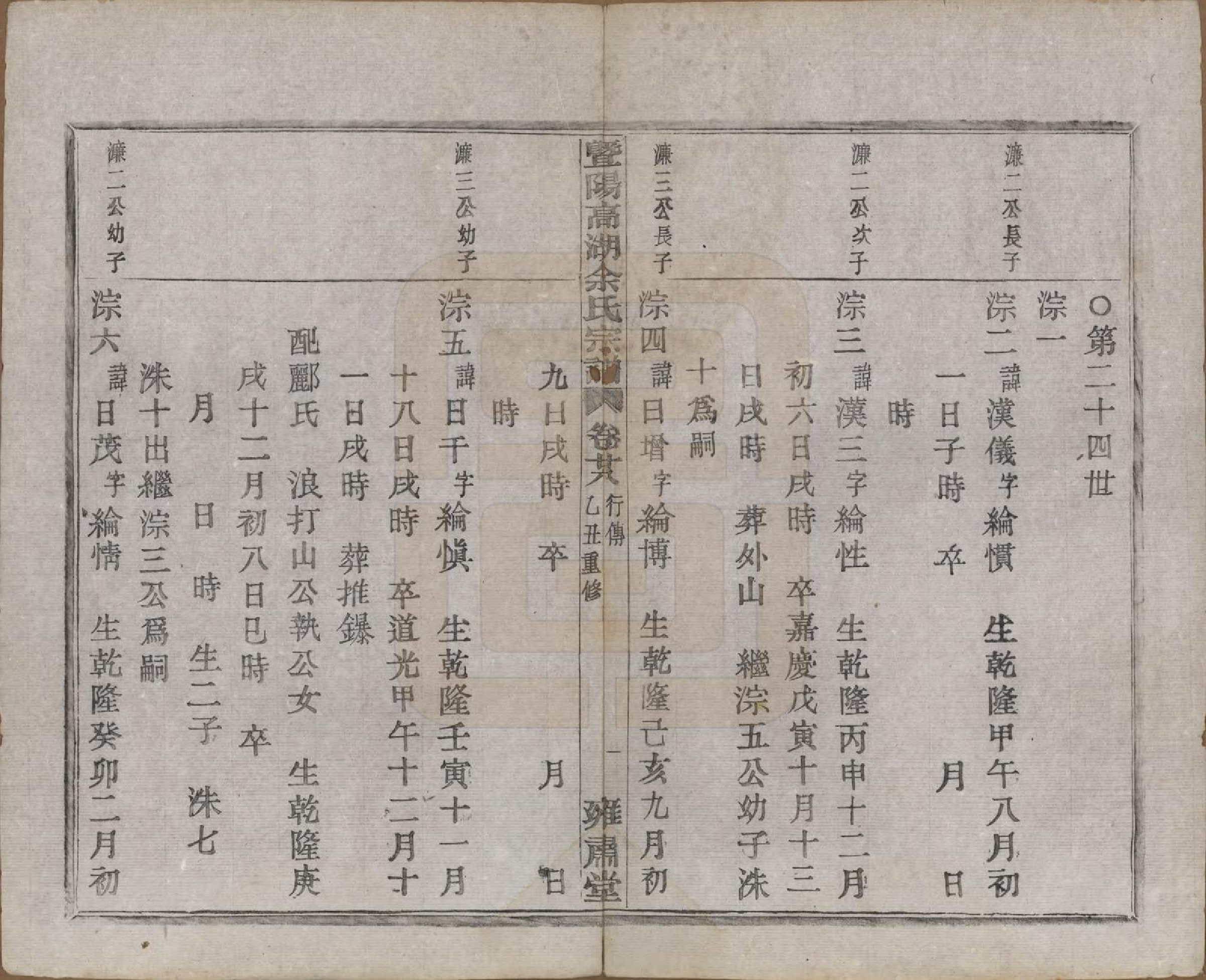 GTJP2037.余.浙江诸暨.暨阳高湖余氏宗谱三十四卷.民国十四年（1925）_028.pdf_第2页