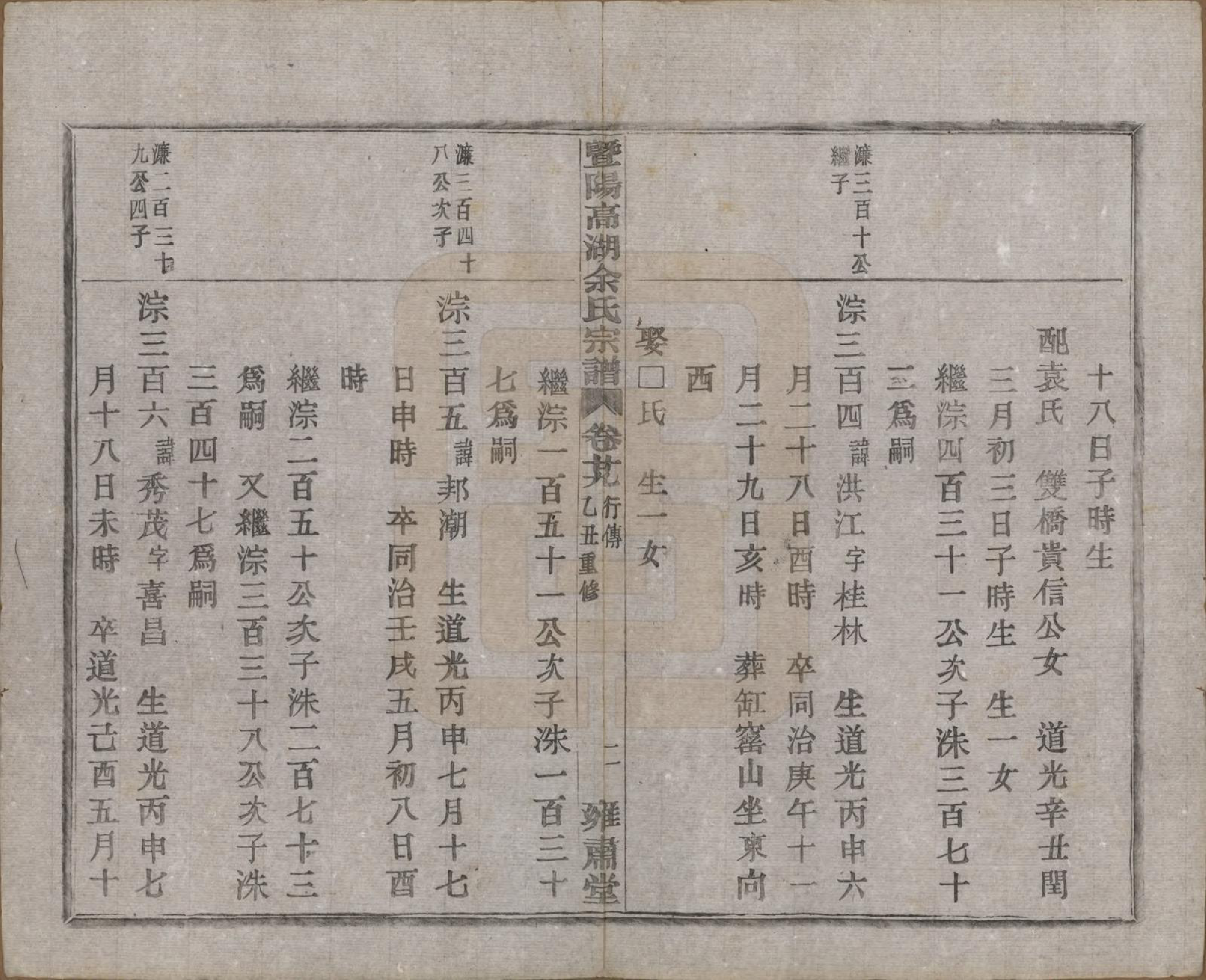 GTJP2037.余.浙江诸暨.暨阳高湖余氏宗谱三十四卷.民国十四年（1925）_029.pdf_第3页