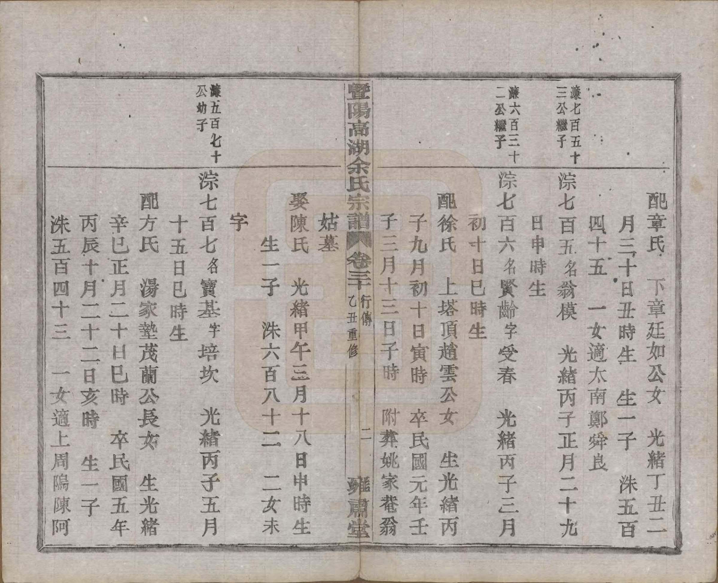 GTJP2037.余.浙江诸暨.暨阳高湖余氏宗谱三十四卷.民国十四年（1925）_030.pdf_第3页