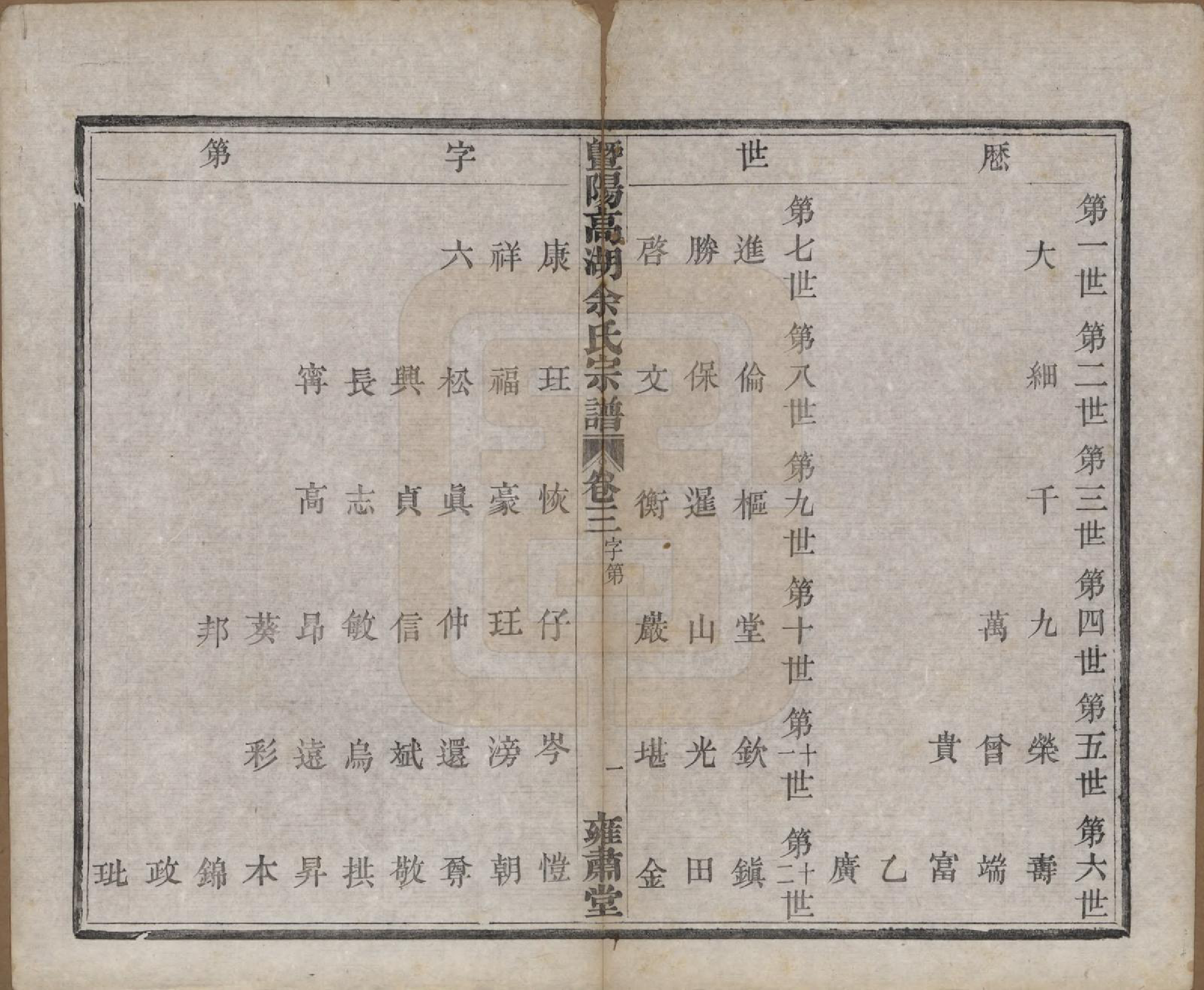 GTJP2043.余.浙江诸暨.暨阳高湖余氏宗谱十八卷.清光绪十九年（1893）_003.pdf_第2页