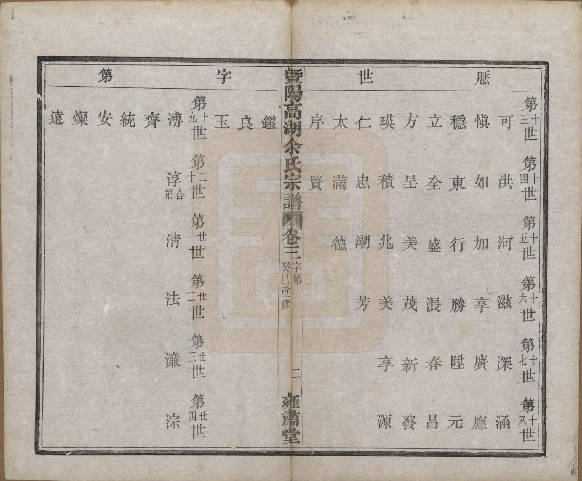 GTJP2043.余.浙江诸暨.暨阳高湖余氏宗谱十八卷.清光绪十九年（1893）_003.pdf_第3页