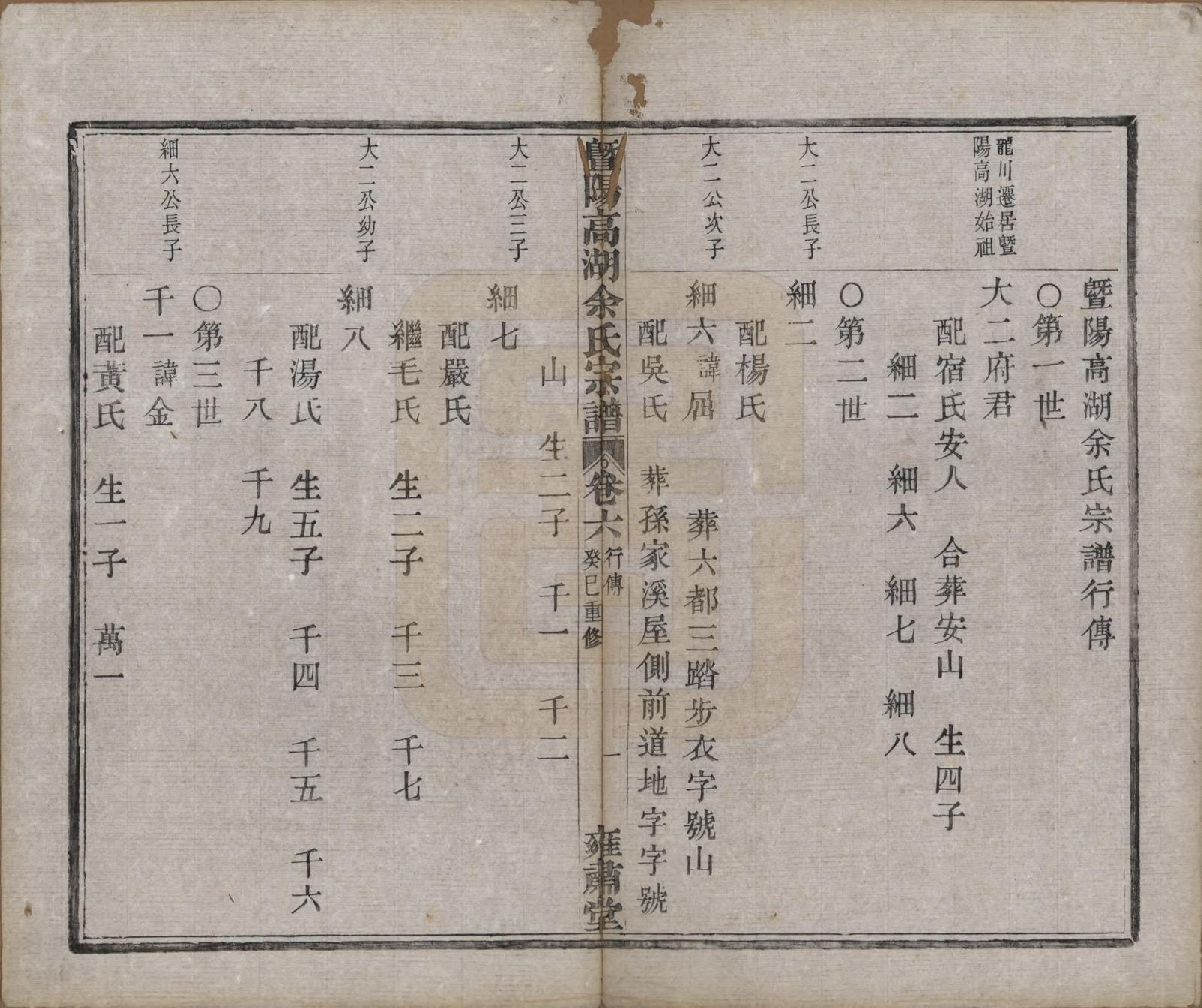 GTJP2043.余.浙江诸暨.暨阳高湖余氏宗谱十八卷.清光绪十九年（1893）_006.pdf_第2页