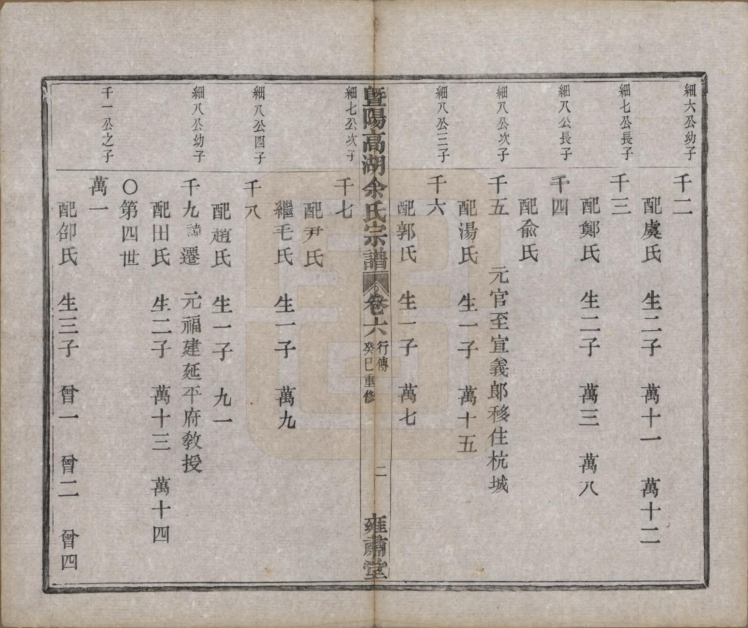 GTJP2043.余.浙江诸暨.暨阳高湖余氏宗谱十八卷.清光绪十九年（1893）_006.pdf_第3页