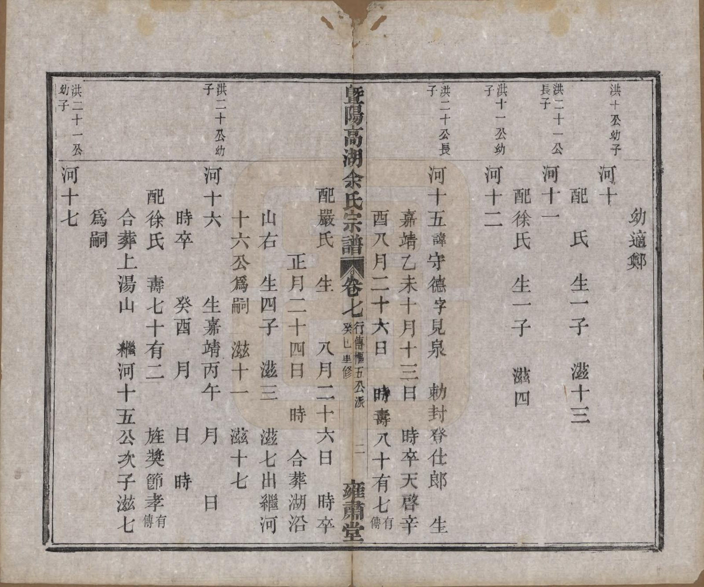 GTJP2043.余.浙江诸暨.暨阳高湖余氏宗谱十八卷.清光绪十九年（1893）_007.pdf_第3页