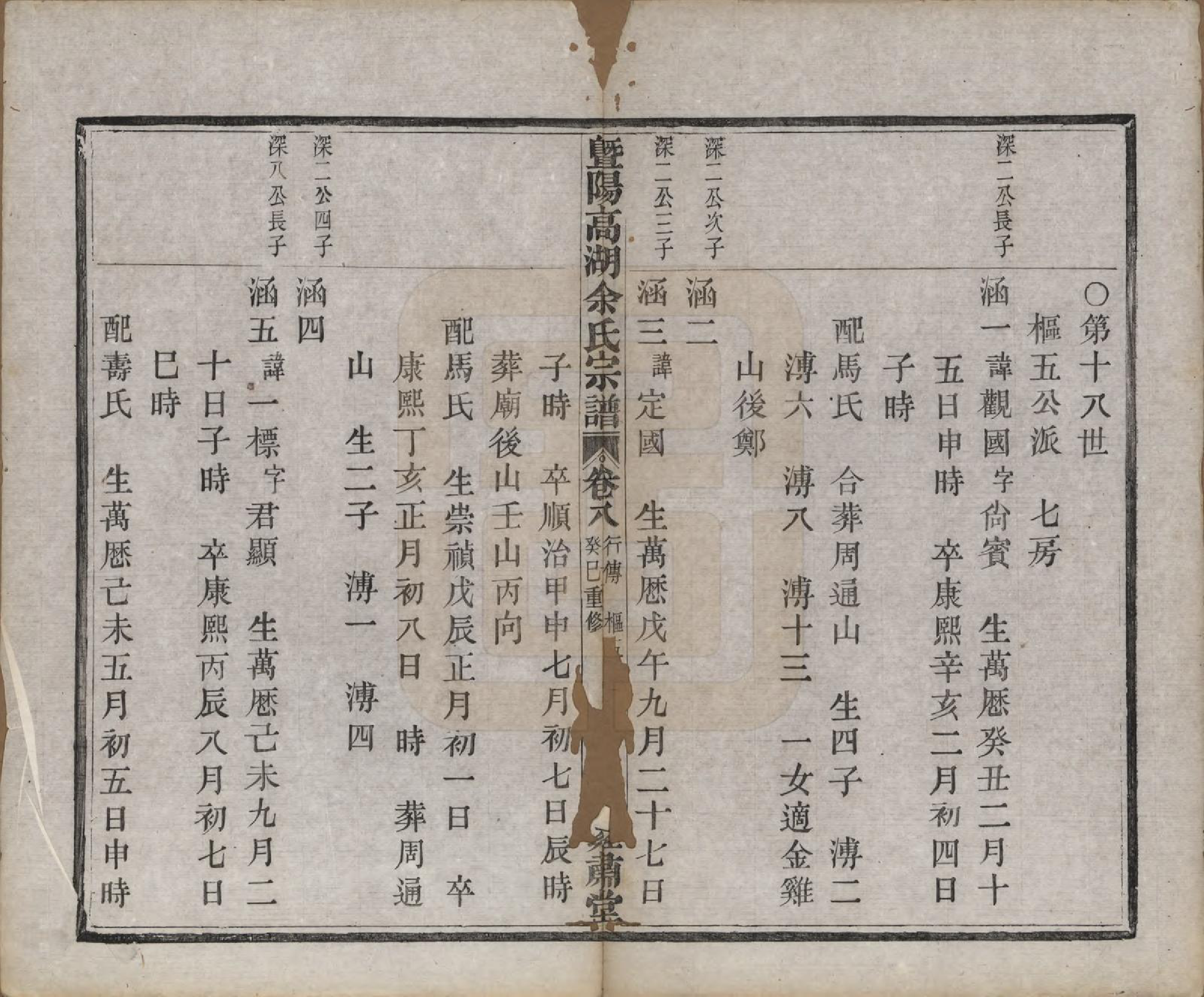 GTJP2043.余.浙江诸暨.暨阳高湖余氏宗谱十八卷.清光绪十九年（1893）_008.pdf_第2页