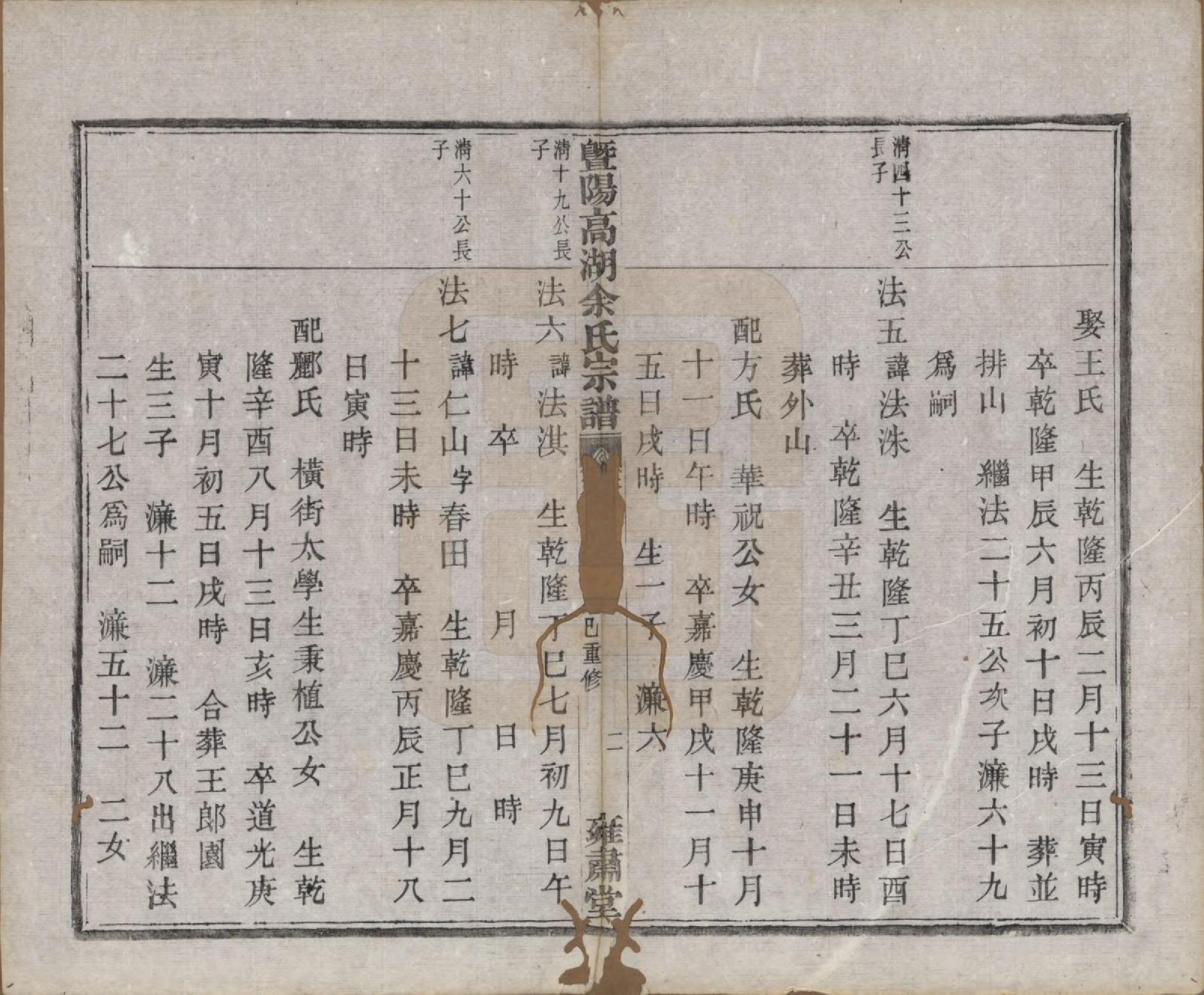 GTJP2043.余.浙江诸暨.暨阳高湖余氏宗谱十八卷.清光绪十九年（1893）_012.pdf_第3页