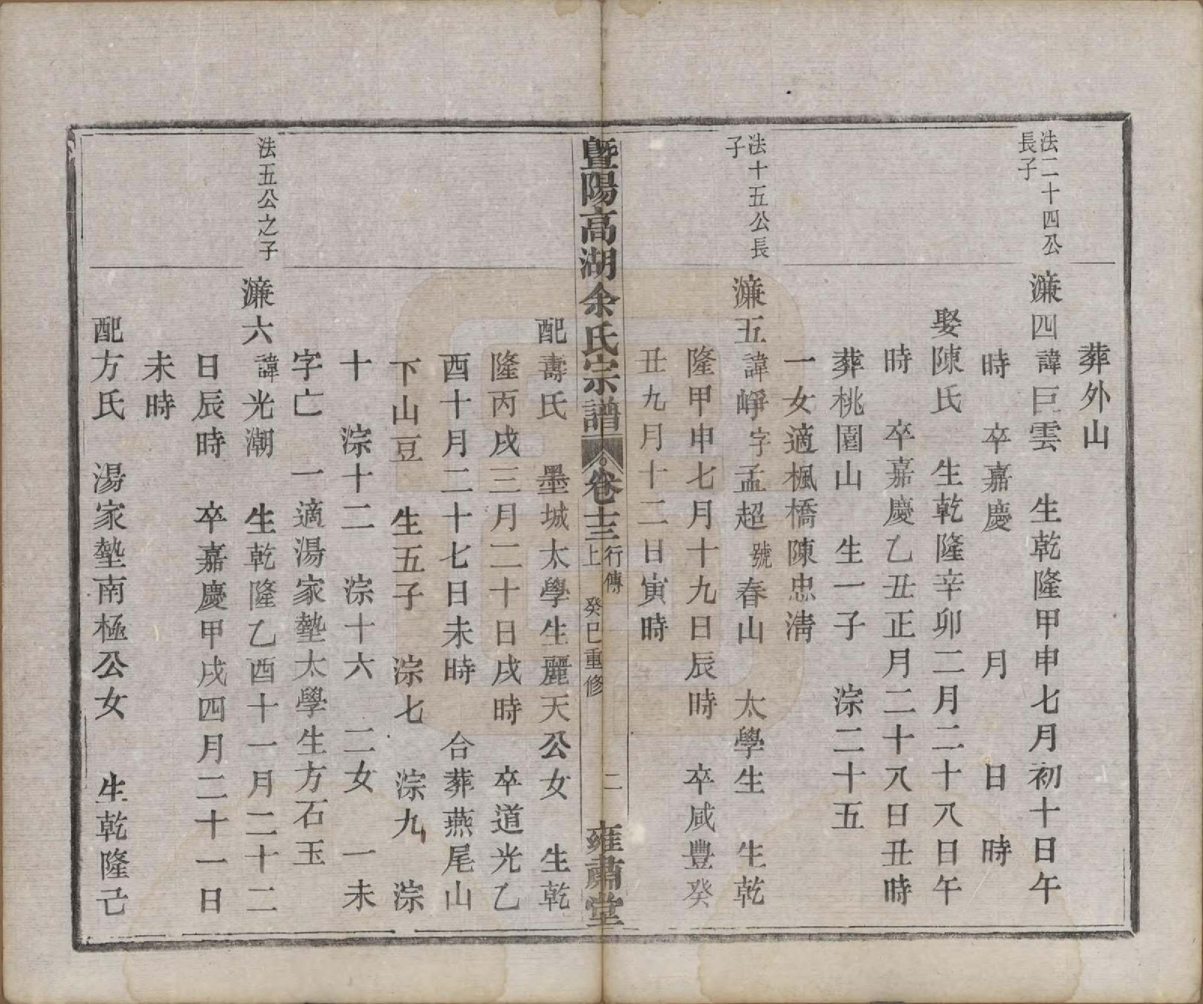 GTJP2043.余.浙江诸暨.暨阳高湖余氏宗谱十八卷.清光绪十九年（1893）_013.pdf_第3页