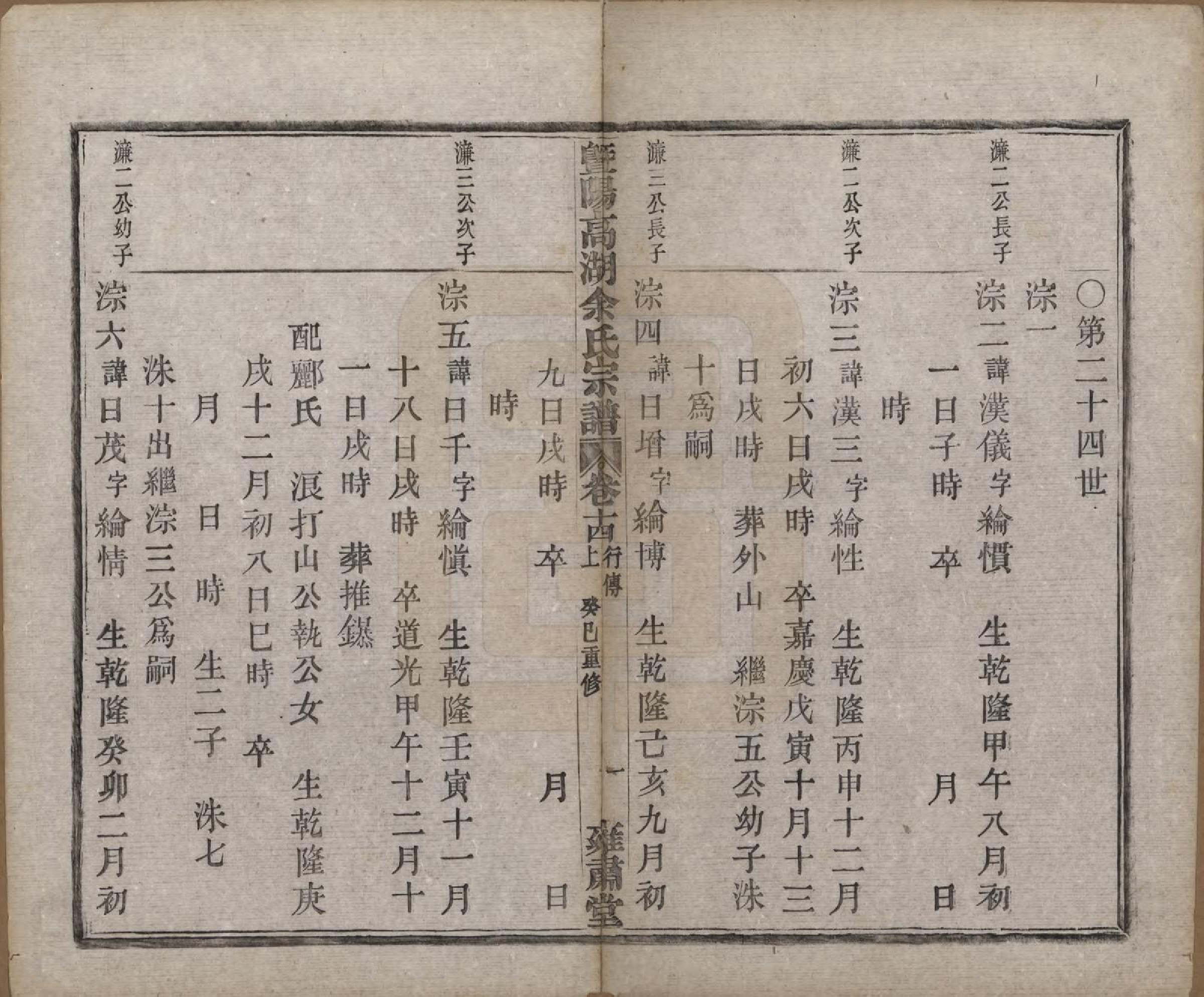 GTJP2043.余.浙江诸暨.暨阳高湖余氏宗谱十八卷.清光绪十九年（1893）_014.pdf_第2页