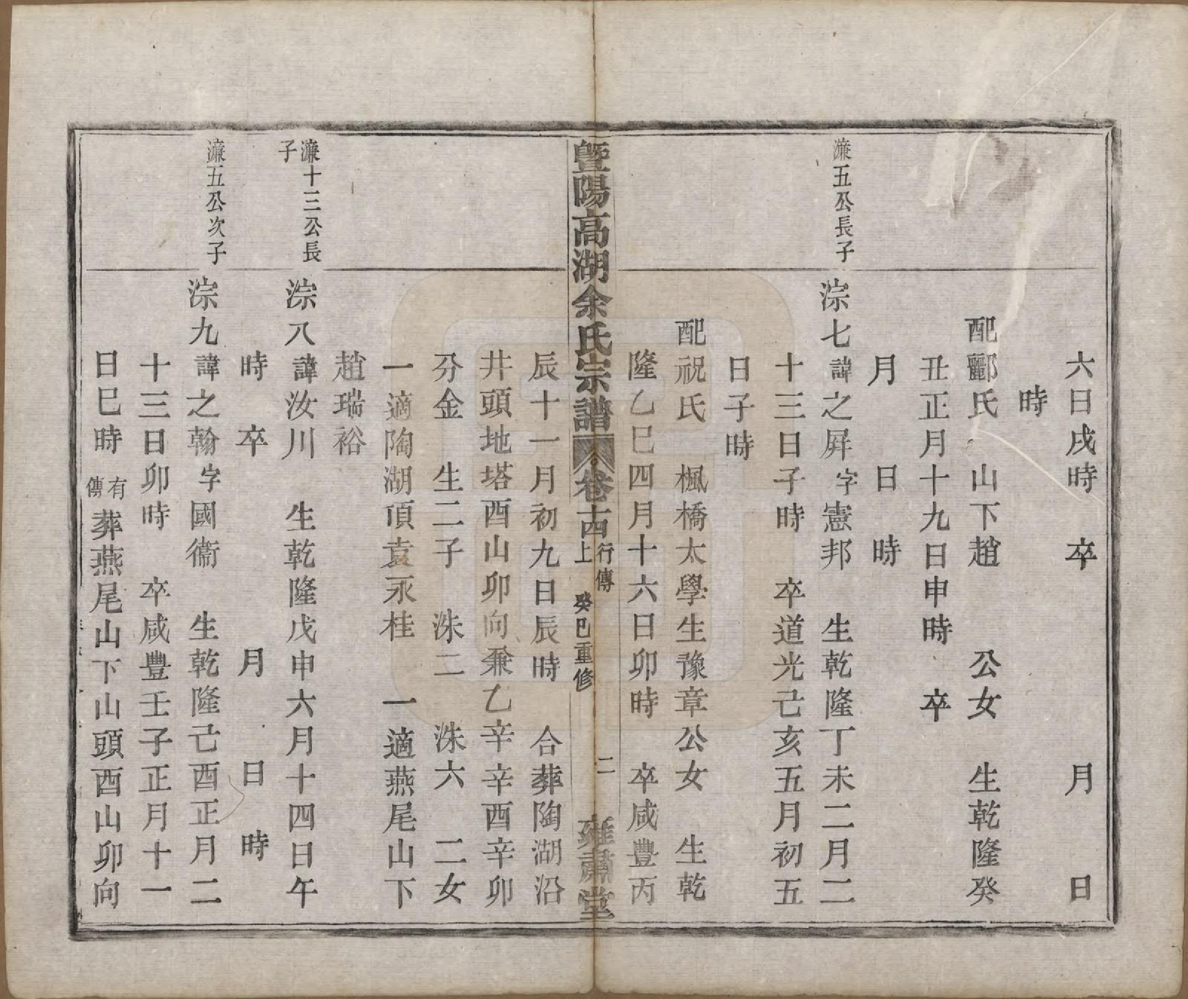 GTJP2043.余.浙江诸暨.暨阳高湖余氏宗谱十八卷.清光绪十九年（1893）_014.pdf_第3页