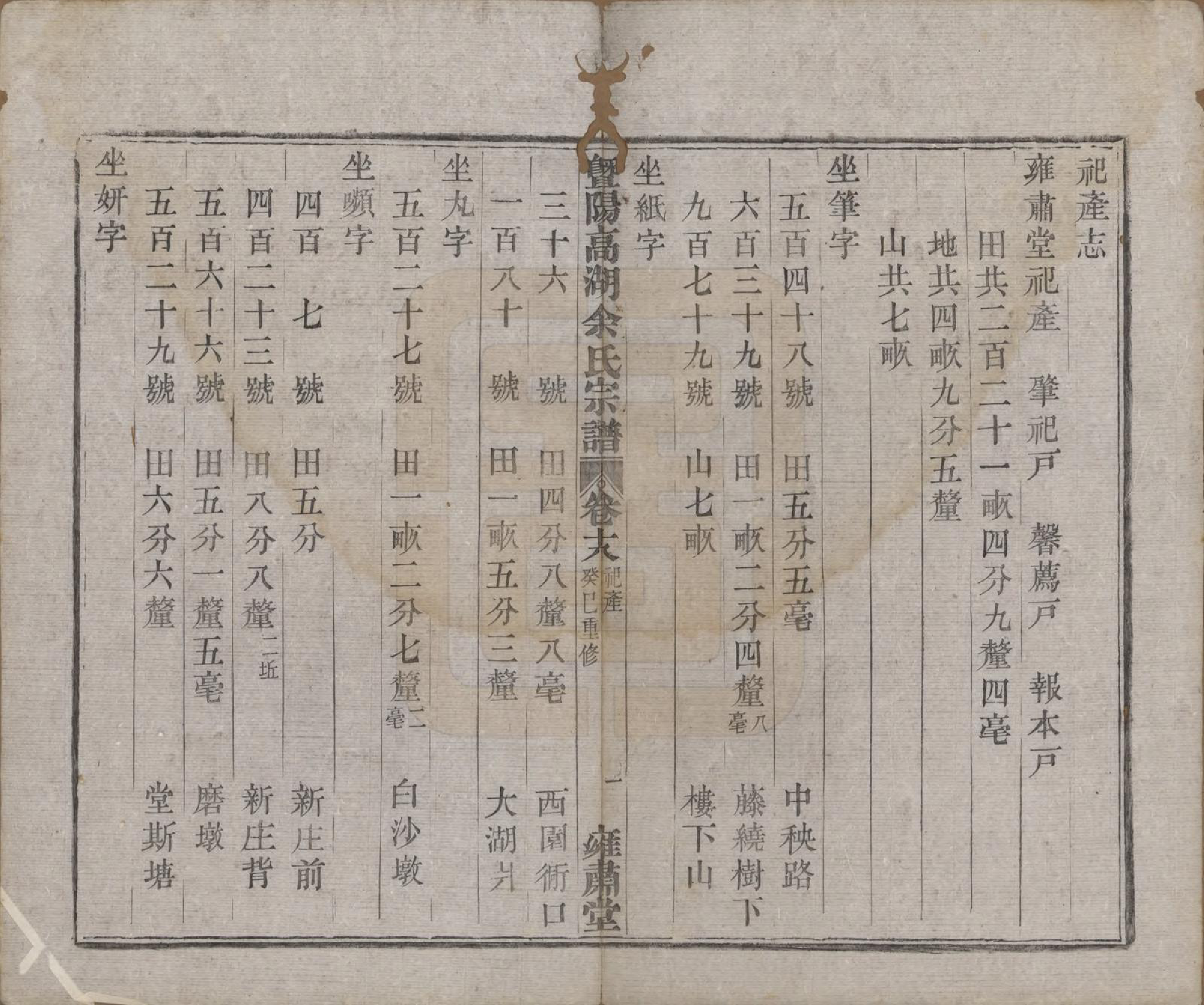 GTJP2043.余.浙江诸暨.暨阳高湖余氏宗谱十八卷.清光绪十九年（1893）_018.pdf_第2页