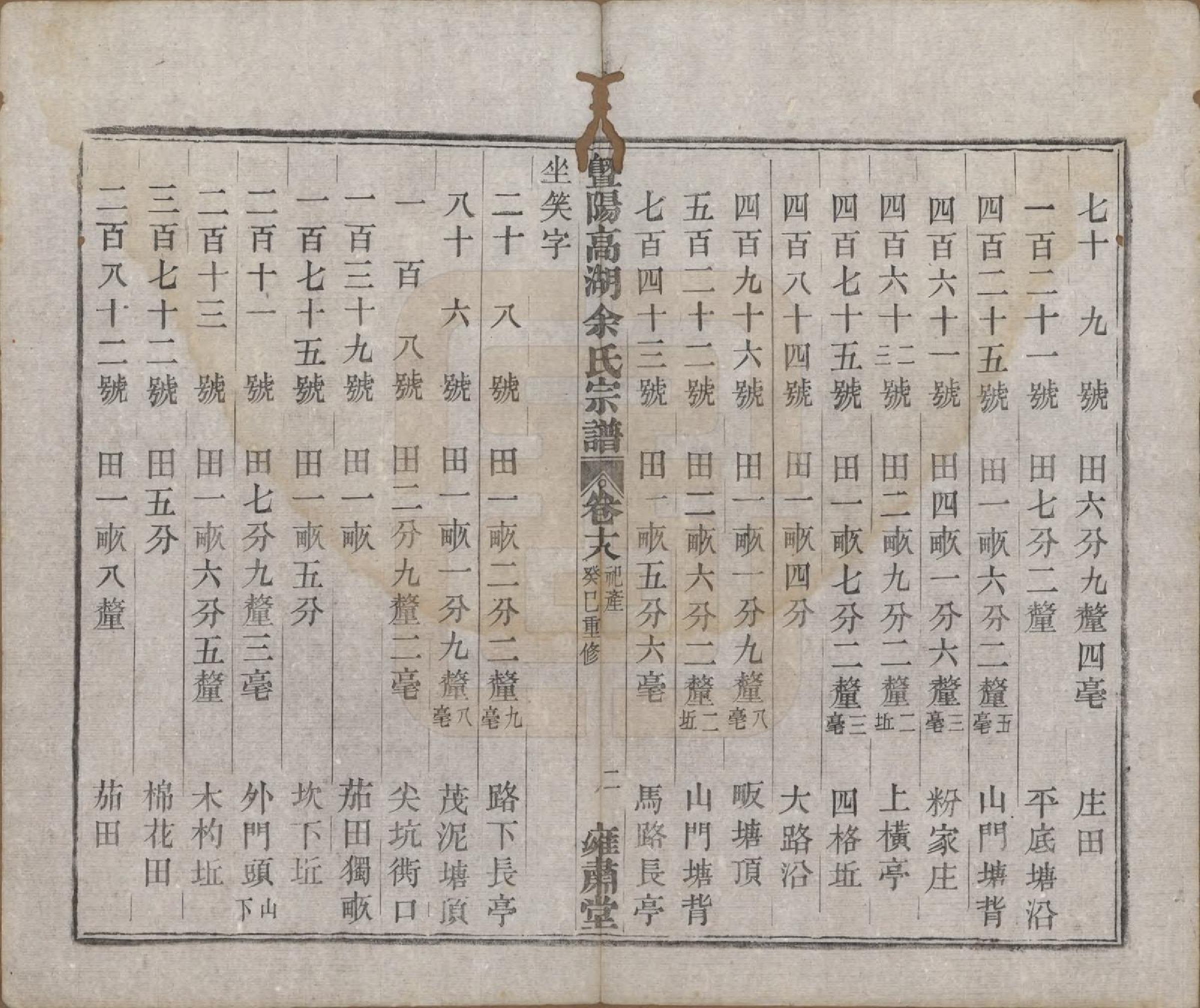 GTJP2043.余.浙江诸暨.暨阳高湖余氏宗谱十八卷.清光绪十九年（1893）_018.pdf_第3页