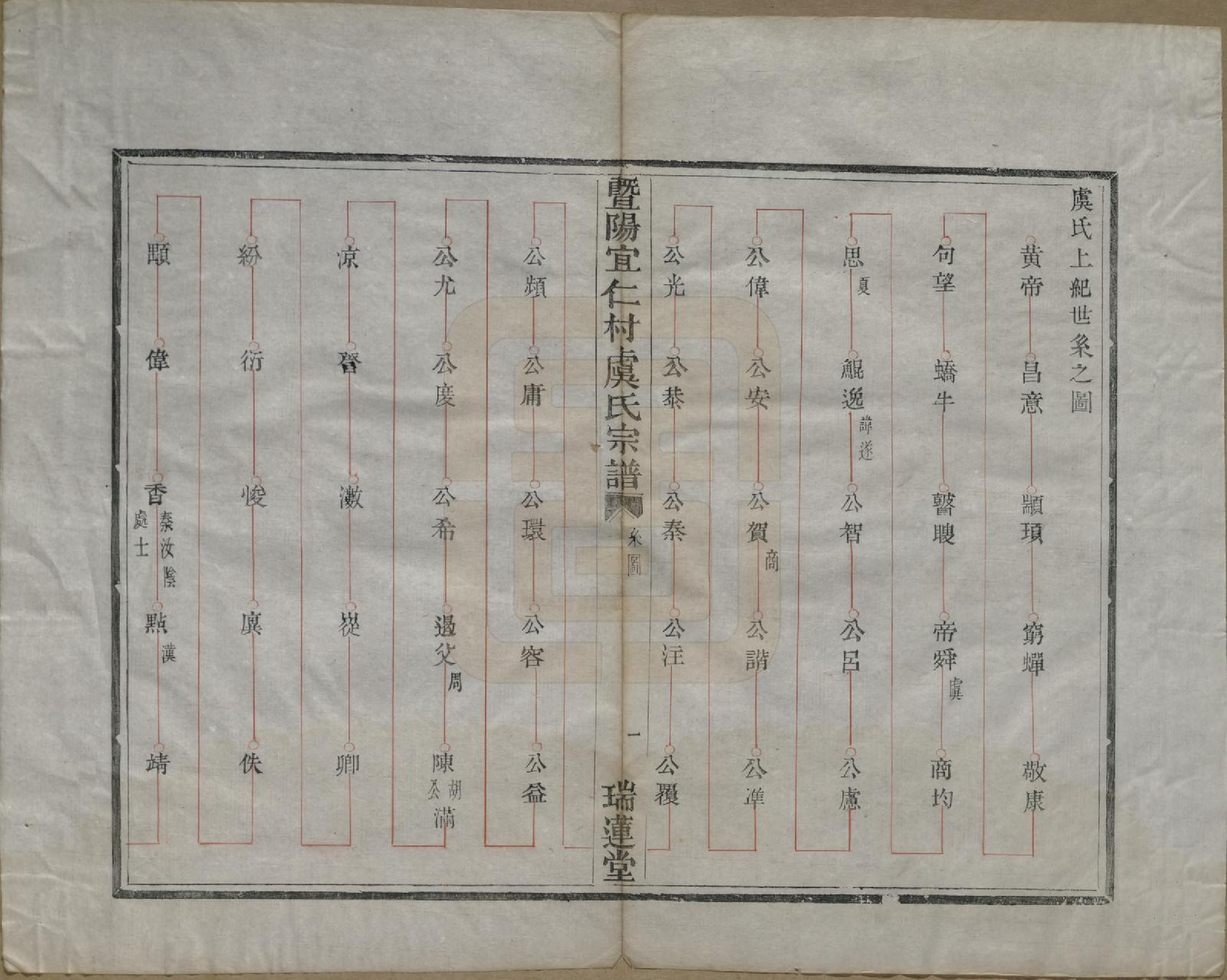 GTJP2045.虞.浙江诸暨.暨阳宜仁村虞氏宗谱十卷.清光绪元年（1875）_002.pdf_第3页