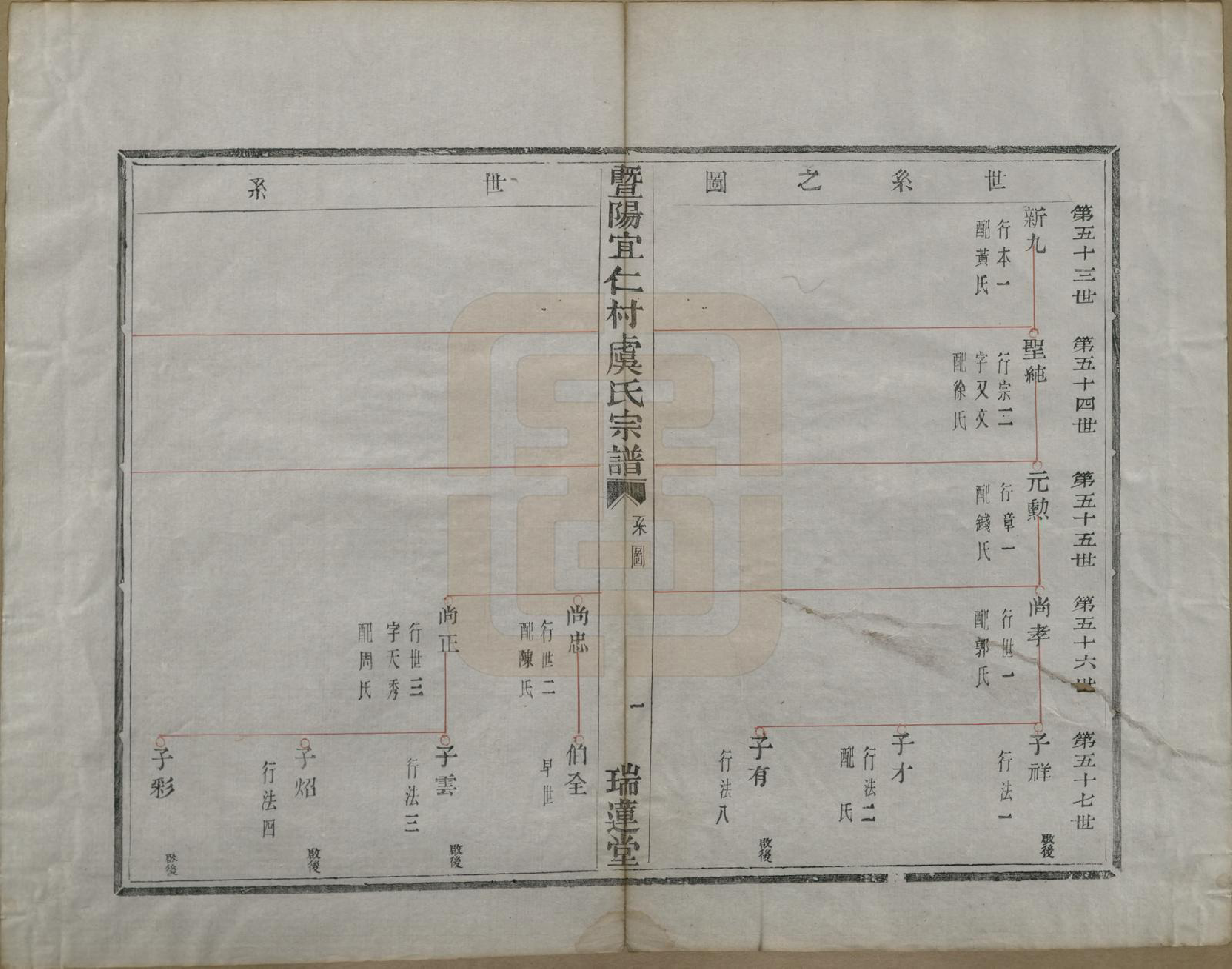 GTJP2045.虞.浙江诸暨.暨阳宜仁村虞氏宗谱十卷.清光绪元年（1875）_003.pdf_第2页