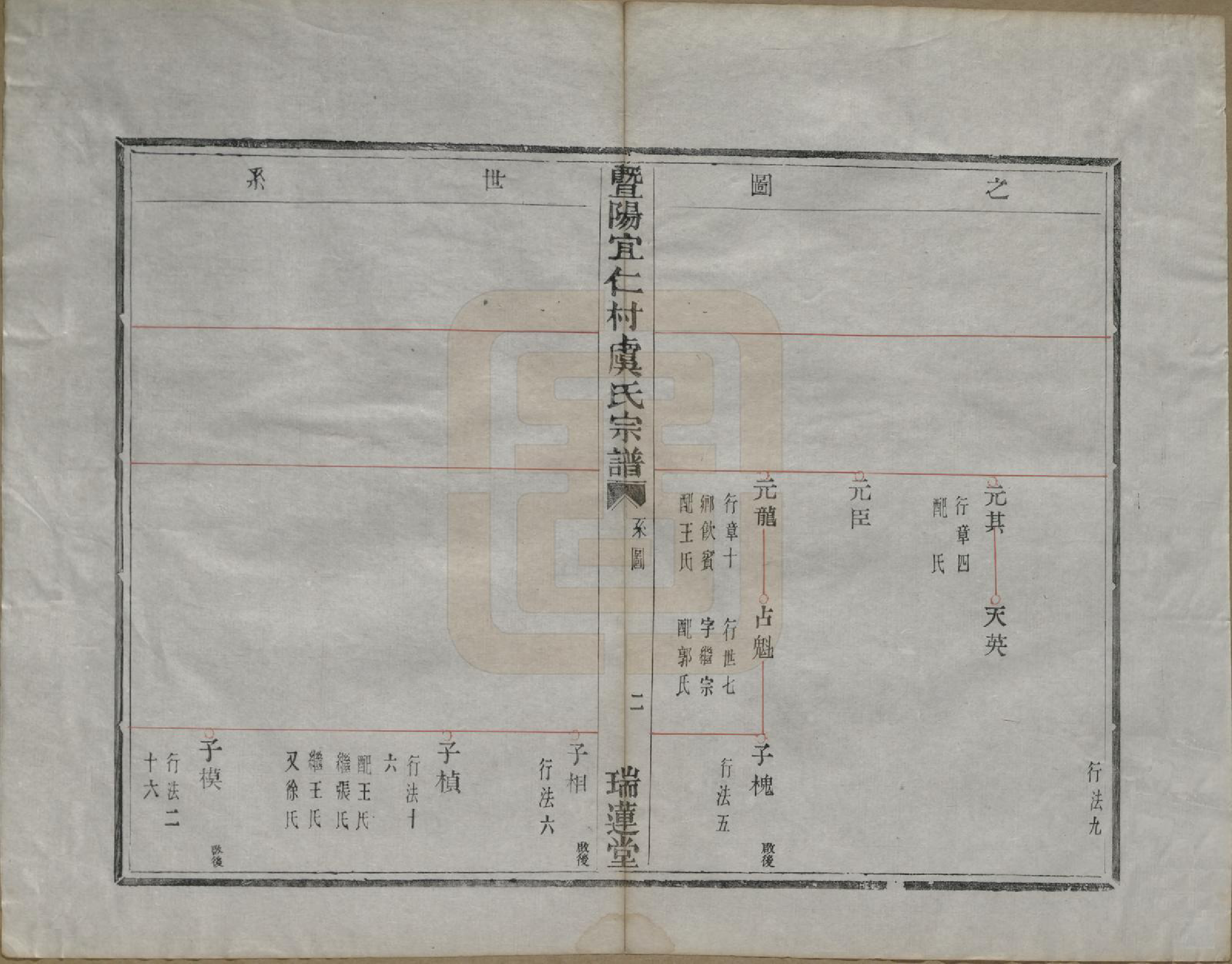 GTJP2045.虞.浙江诸暨.暨阳宜仁村虞氏宗谱十卷.清光绪元年（1875）_003.pdf_第3页