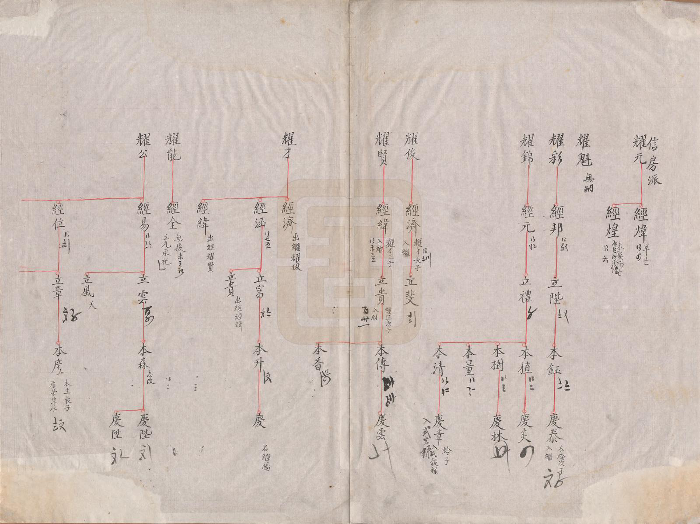 GTJP2046.虞.浙江鄞县.鄮阳虞氏宗谱.清嘉庆二十一年（1816）_013.pdf_第2页