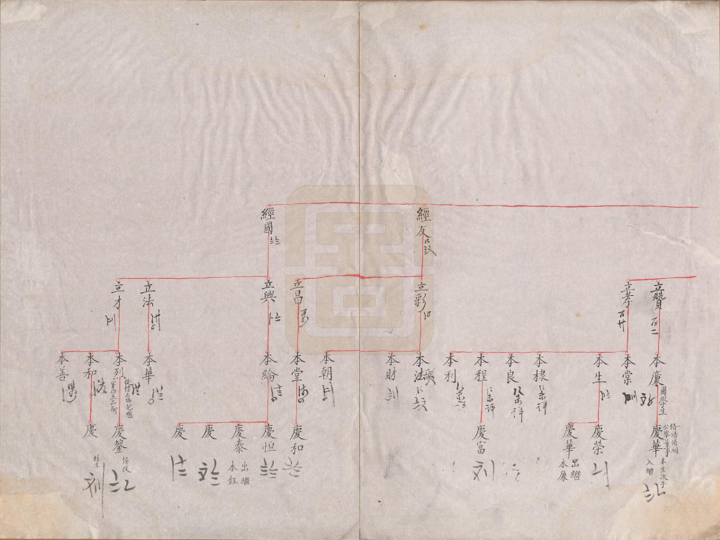 GTJP2046.虞.浙江鄞县.鄮阳虞氏宗谱.清嘉庆二十一年（1816）_013.pdf_第3页