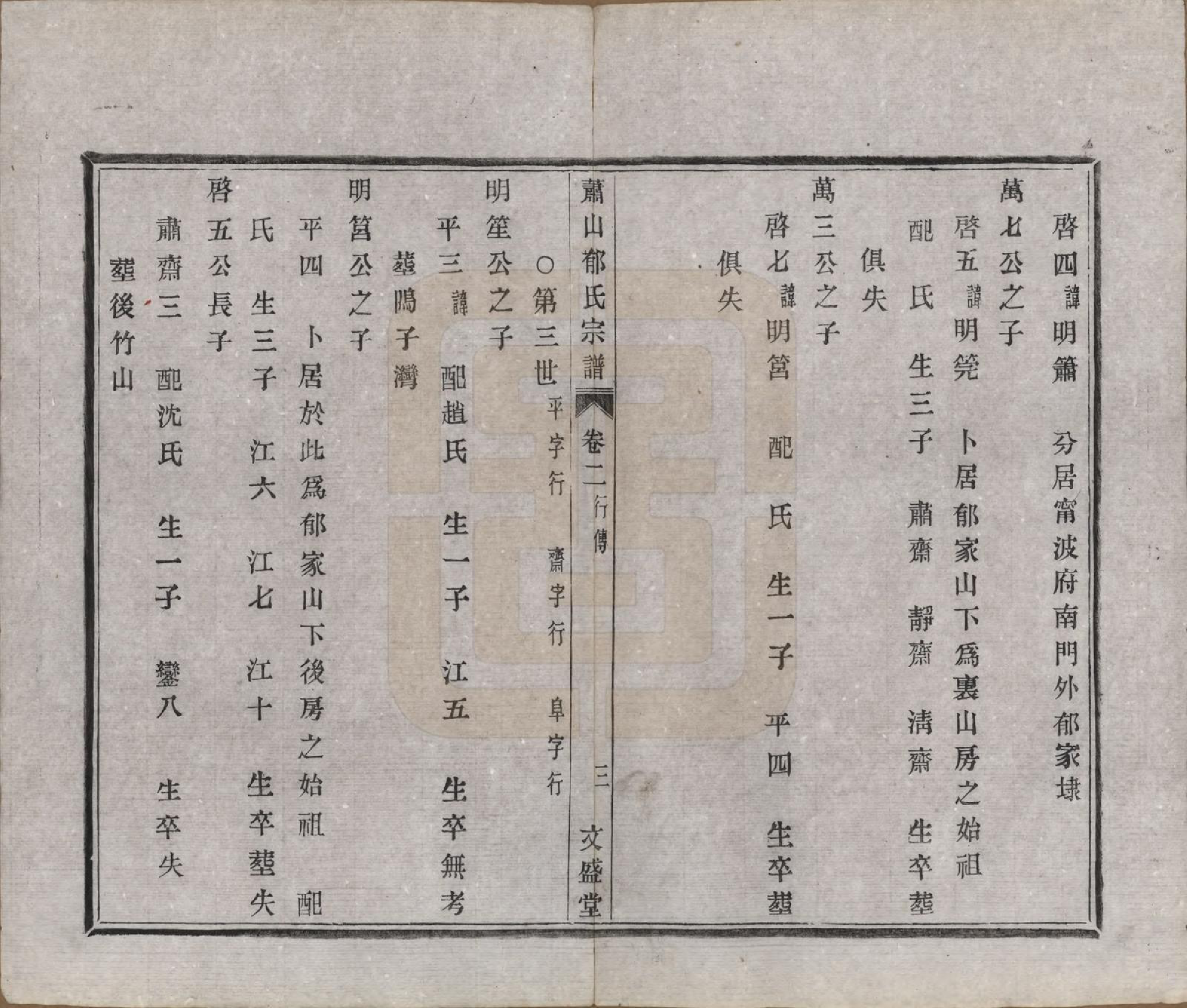 GTJP2049.郁.浙江萧山.萧山郁氏宗谱五卷.清光绪七年（1881）_003.pdf_第3页