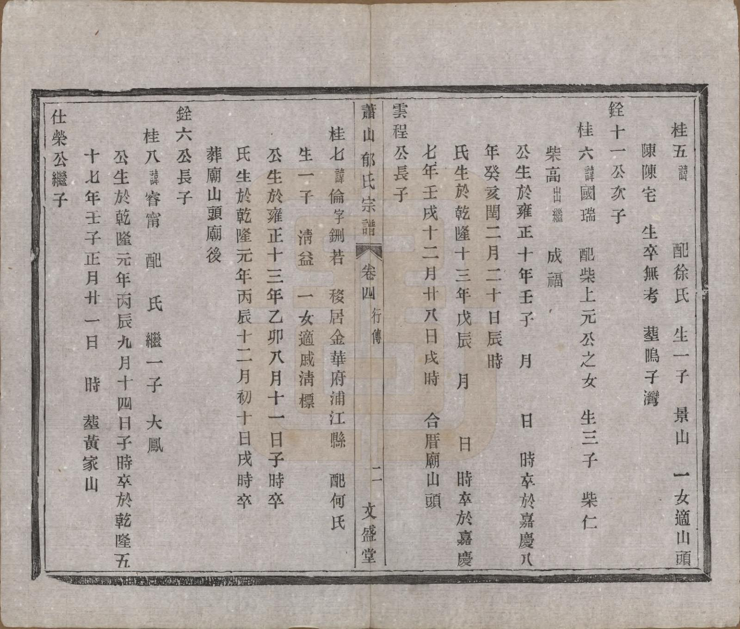 GTJP2049.郁.浙江萧山.萧山郁氏宗谱五卷.清光绪七年（1881）_004.pdf_第2页