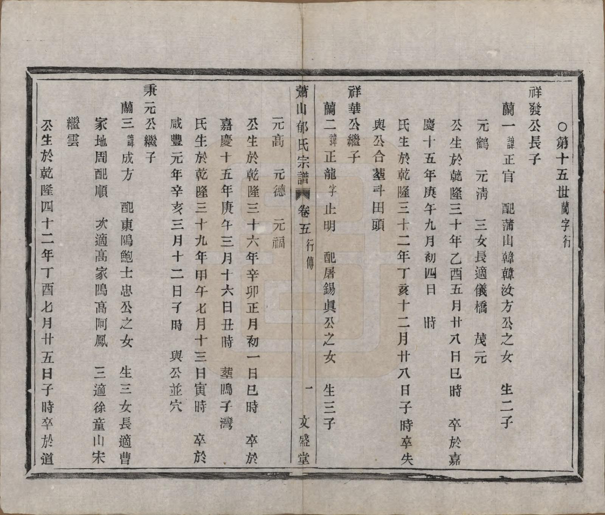 GTJP2049.郁.浙江萧山.萧山郁氏宗谱五卷.清光绪七年（1881）_005.pdf_第1页