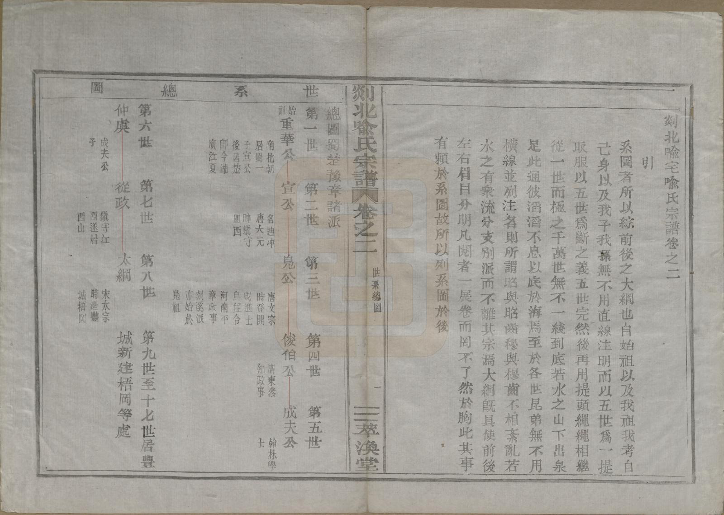 GTJP2053.喻.浙江嵊县.剡北喻氏宗谱四卷.清光绪九年（1883）_002.pdf_第3页