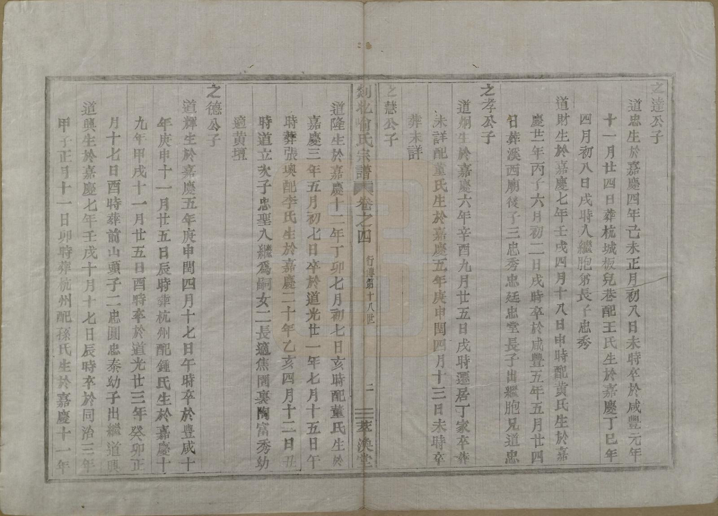 GTJP2054.喻.浙江嵊县.剡北喻氏宗谱四卷.清同治四年（1865）_004.pdf_第2页