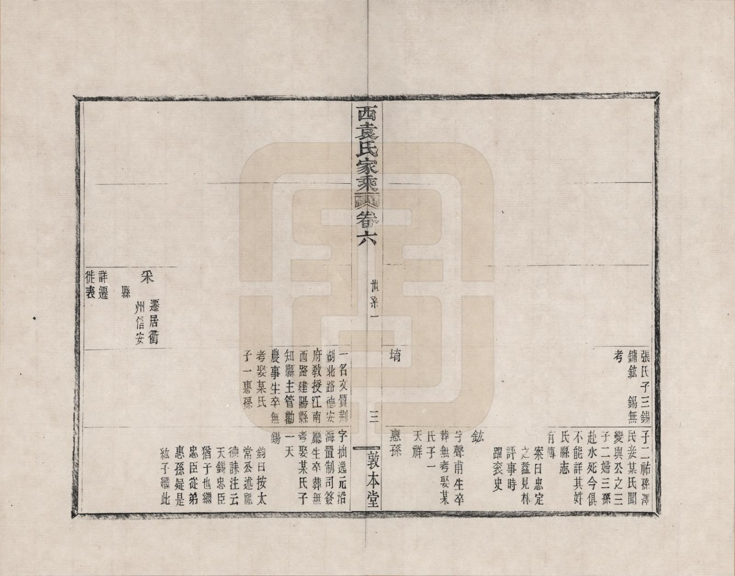 GTJP2055.袁.浙江鄞县.鄞县西袁氏家乘_006.pdf_第3页