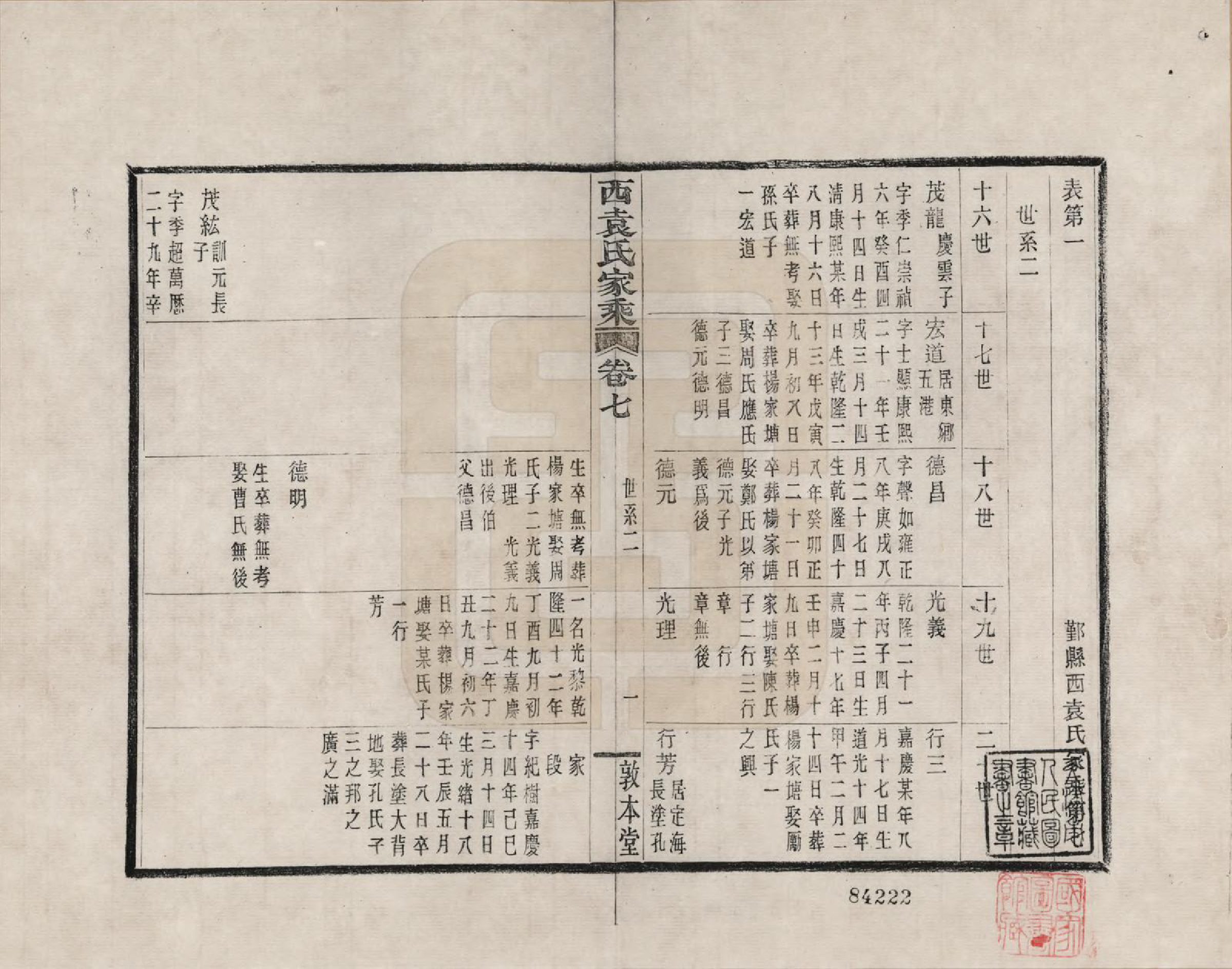 GTJP2055.袁.浙江鄞县.鄞县西袁氏家乘_007.pdf_第1页