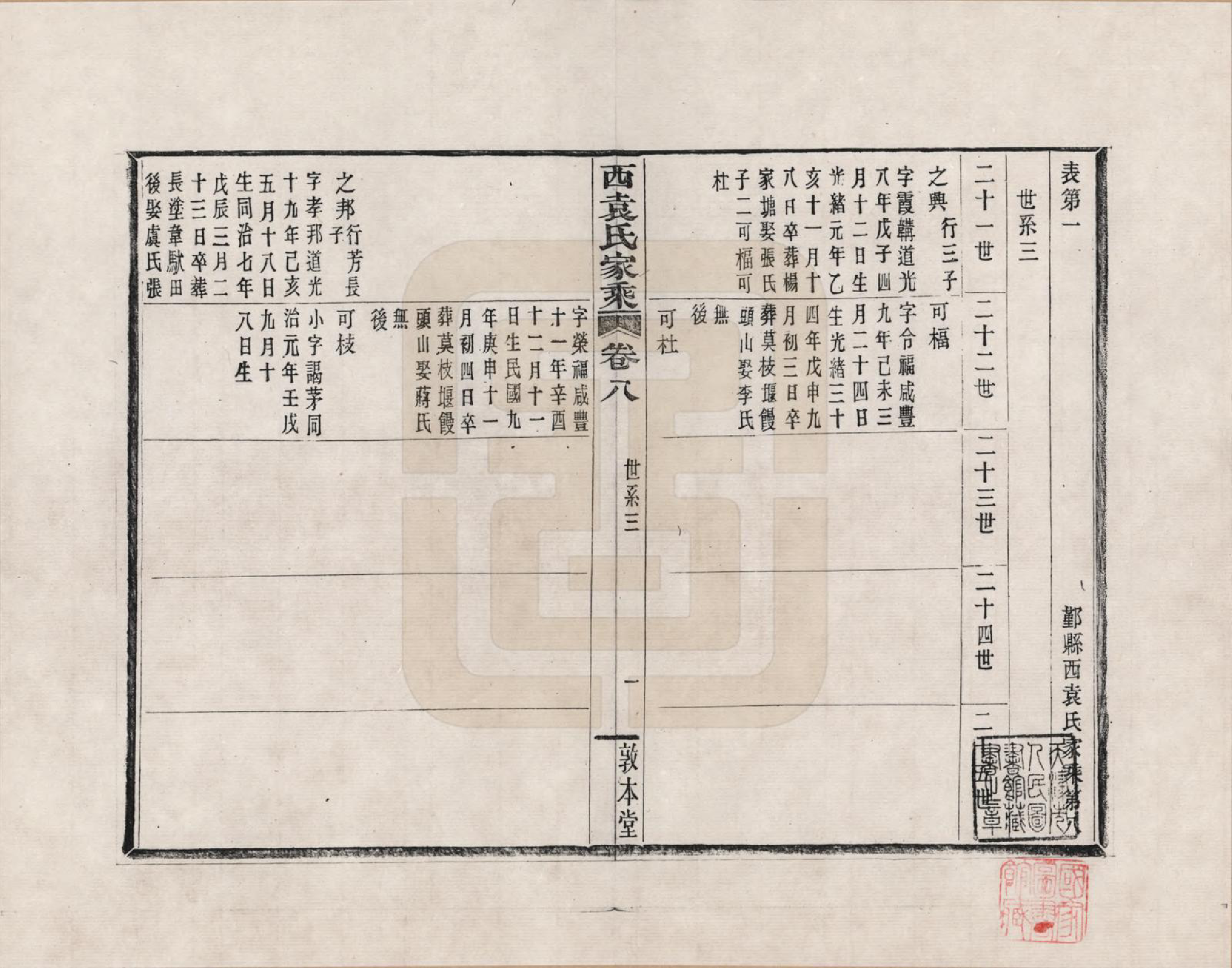 GTJP2055.袁.浙江鄞县.鄞县西袁氏家乘_008.pdf_第1页