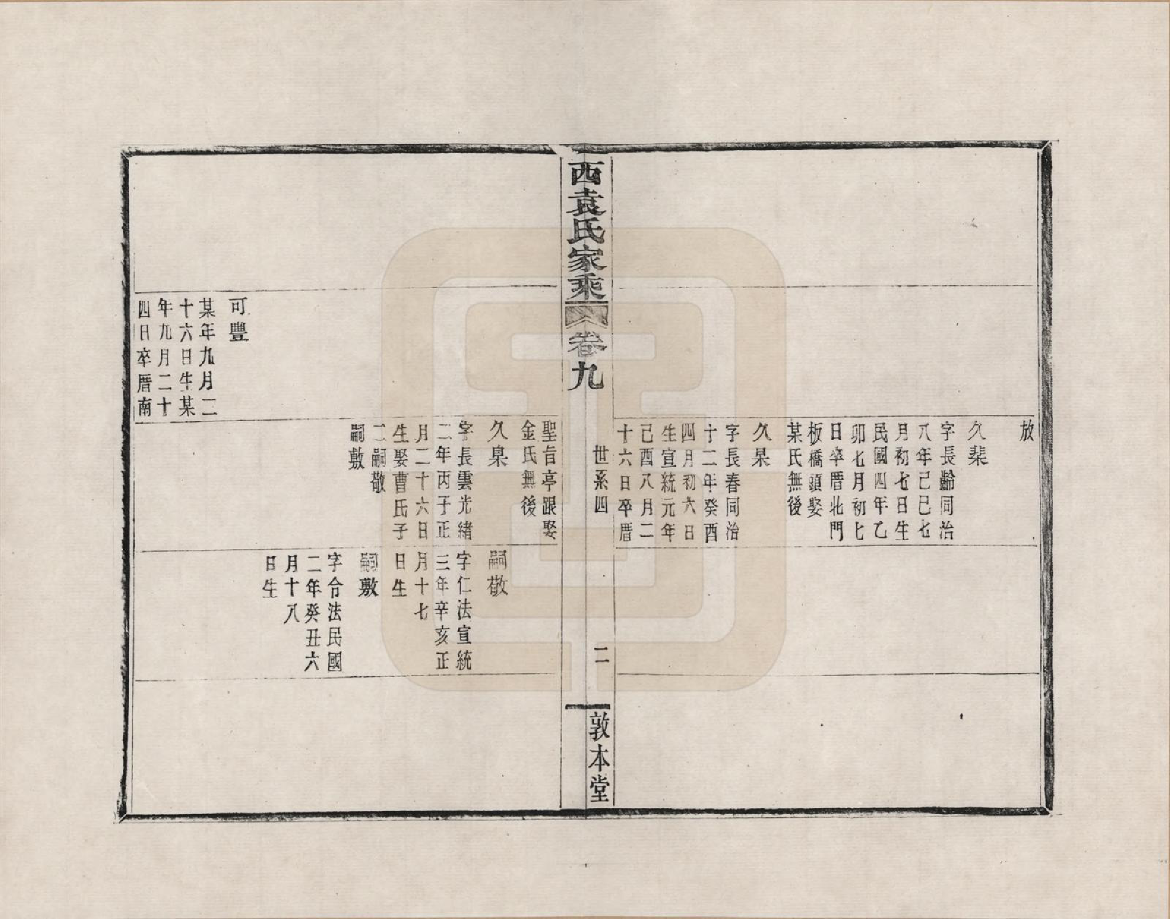 GTJP2055.袁.浙江鄞县.鄞县西袁氏家乘_009.pdf_第2页