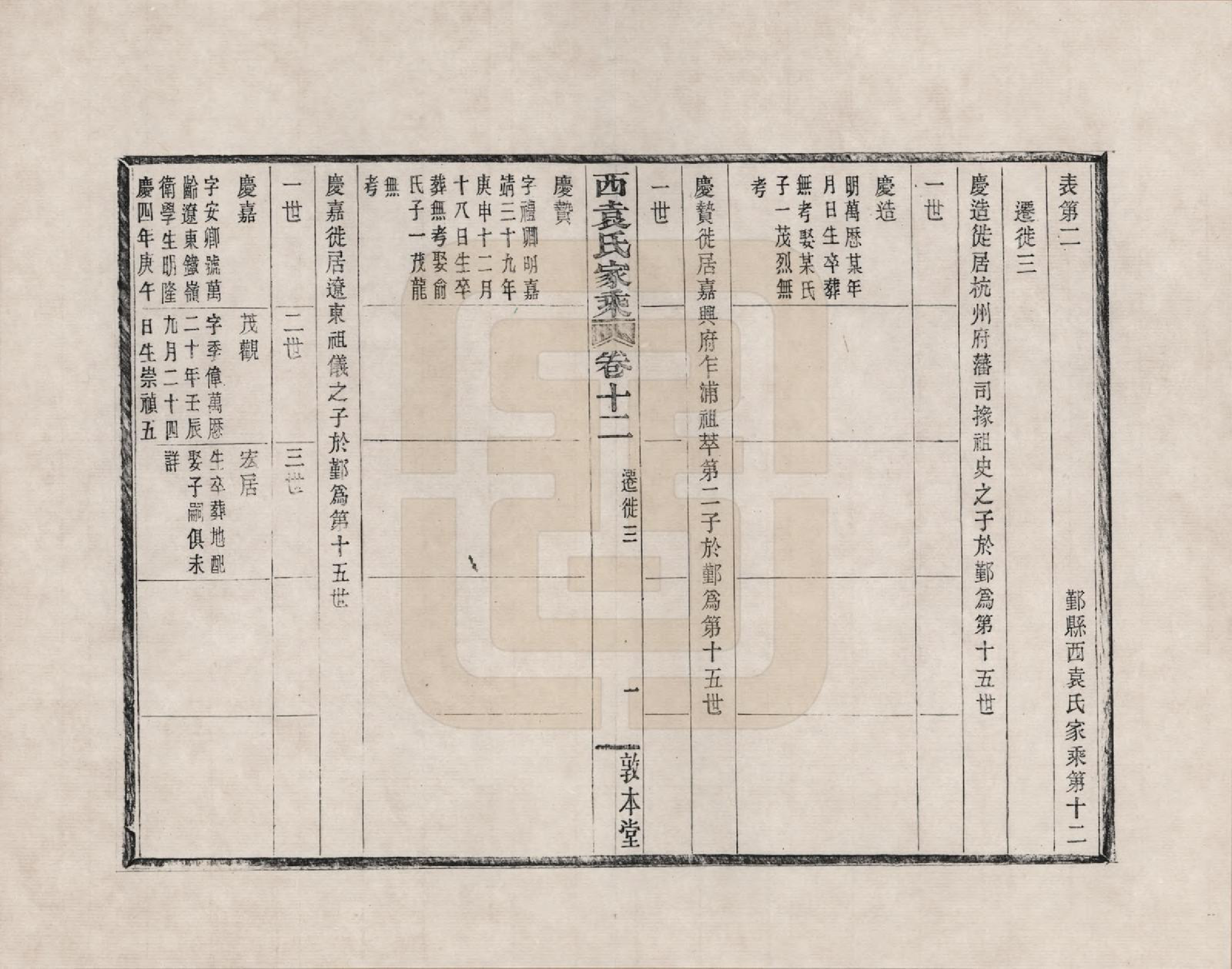 GTJP2055.袁.浙江鄞县.鄞县西袁氏家乘_012.pdf_第1页