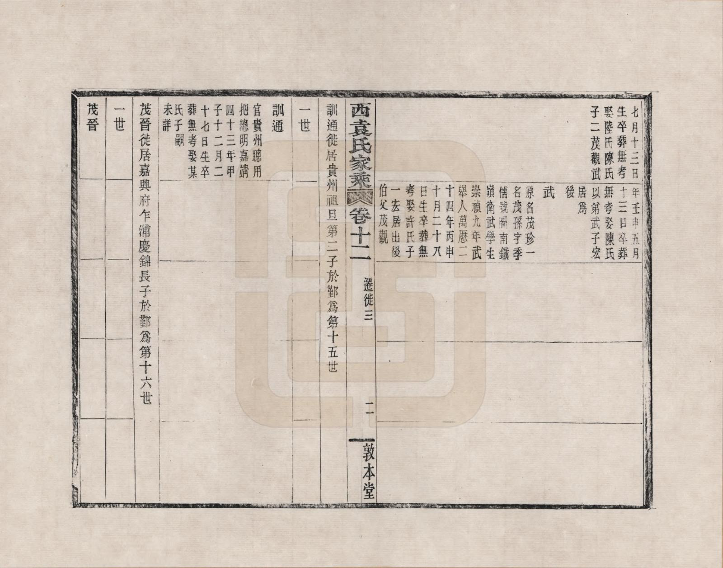 GTJP2055.袁.浙江鄞县.鄞县西袁氏家乘_012.pdf_第2页