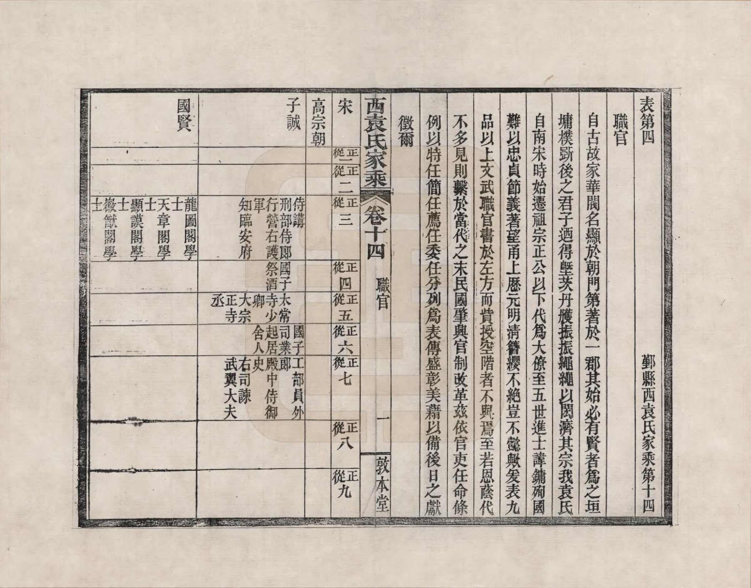 GTJP2055.袁.浙江鄞县.鄞县西袁氏家乘_014.pdf_第1页