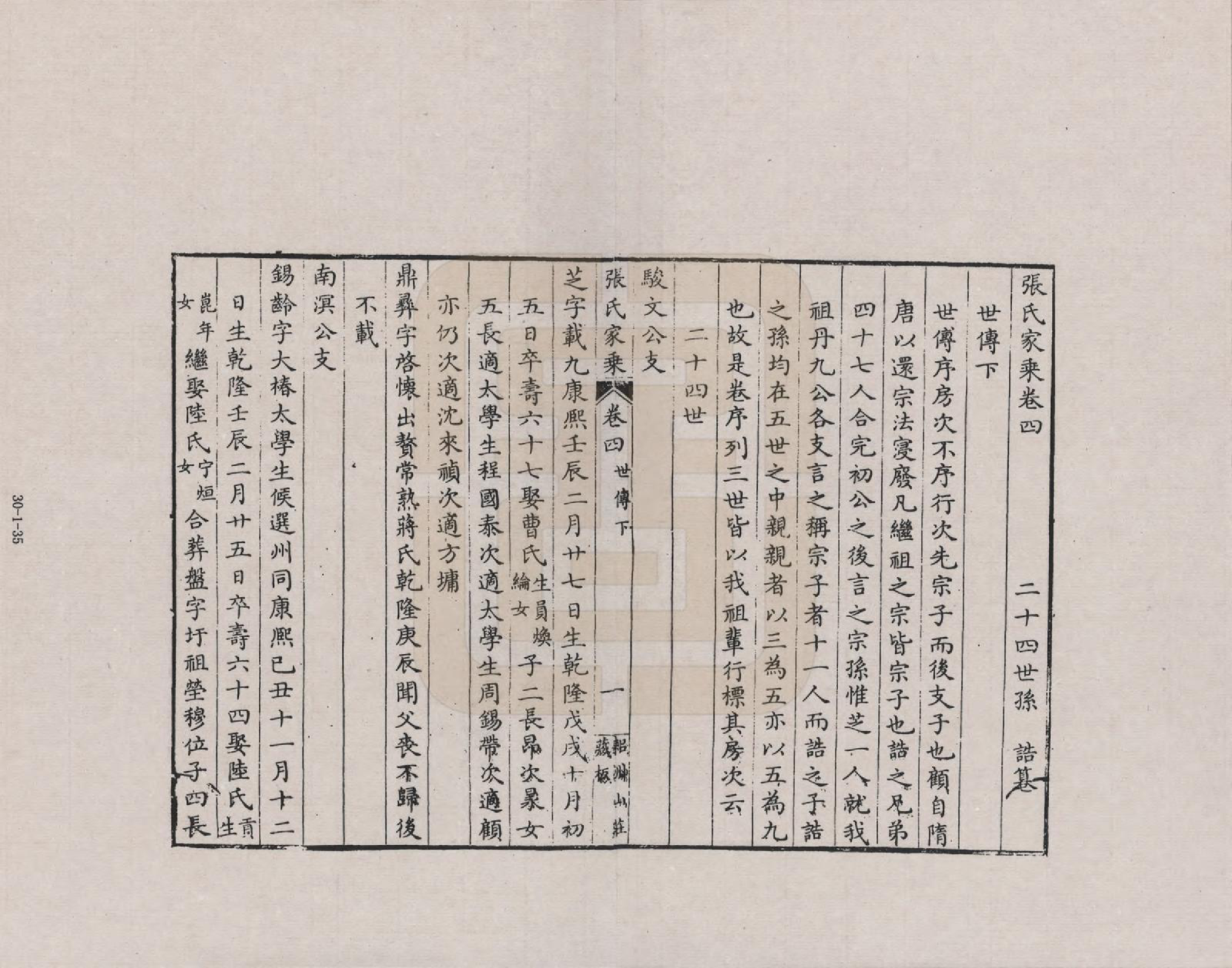 GTJP2080.张.浙江当湖.张氏家乘_004.pdf_第1页