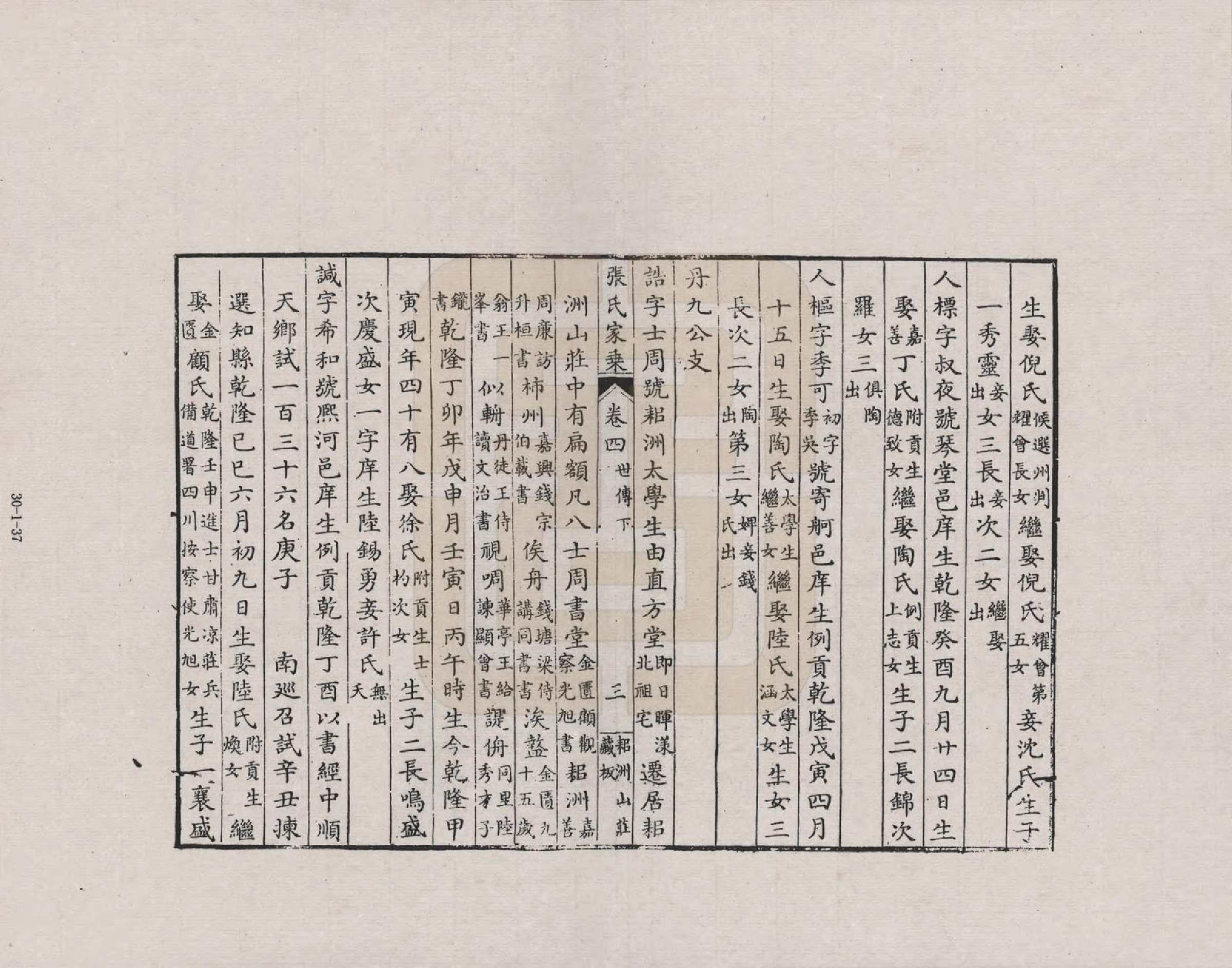 GTJP2080.张.浙江当湖.张氏家乘_004.pdf_第3页