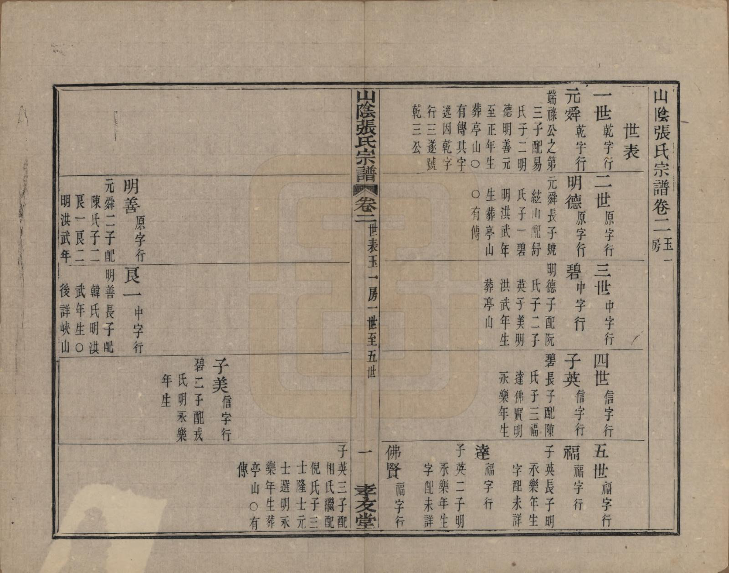 GTJP2083.张.浙江绍兴.山阴张氏宗谱.道光二十一年（1841）_002.pdf_第2页