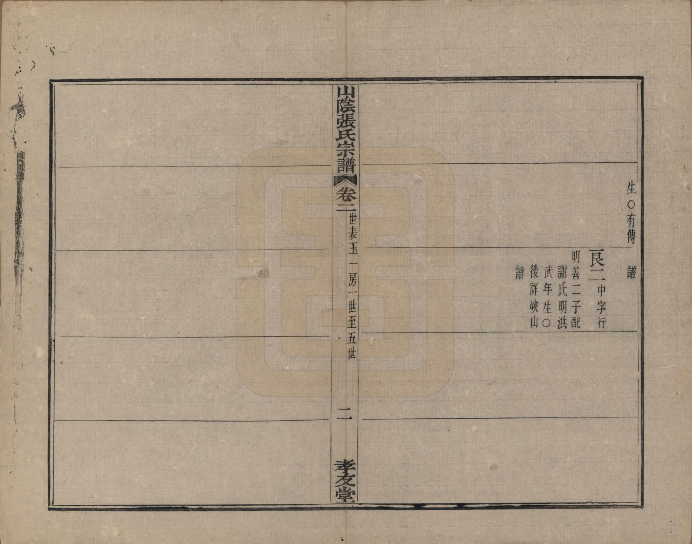 GTJP2083.张.浙江绍兴.山阴张氏宗谱.道光二十一年（1841）_002.pdf_第3页