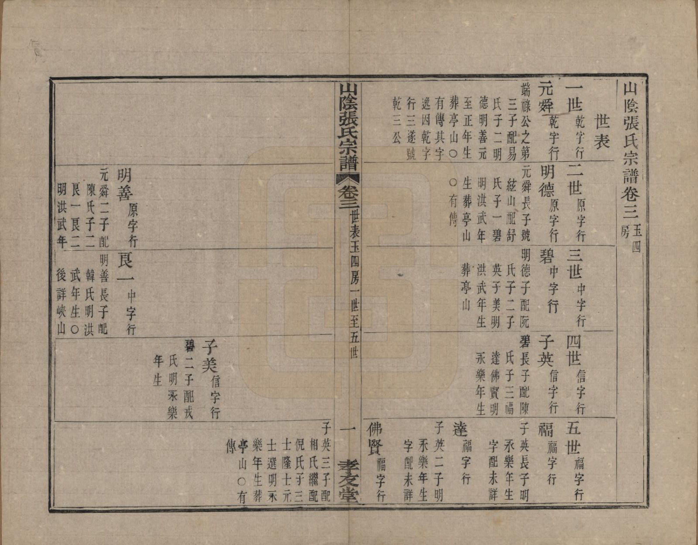 GTJP2083.张.浙江绍兴.山阴张氏宗谱.道光二十一年（1841）_003.pdf_第1页