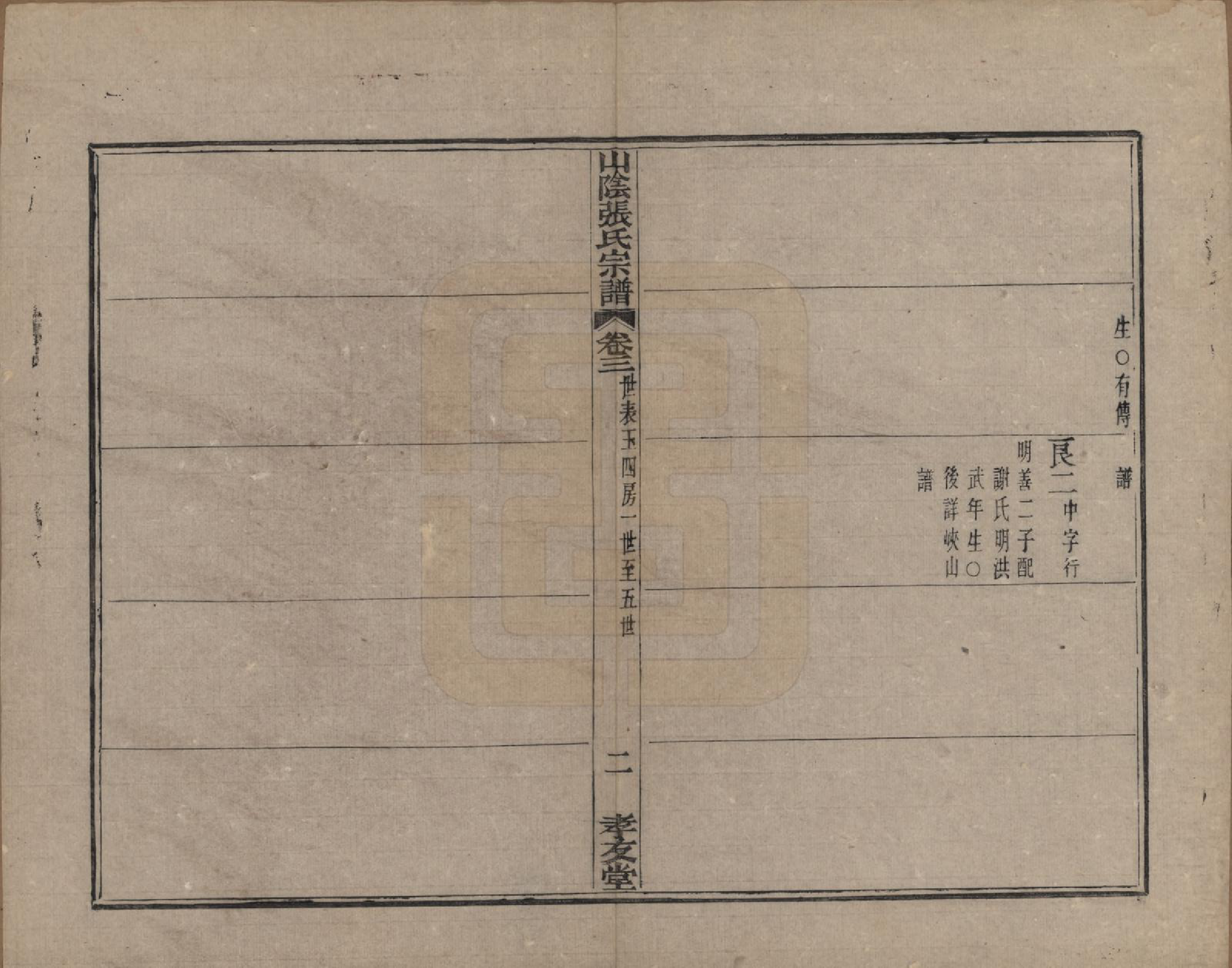 GTJP2083.张.浙江绍兴.山阴张氏宗谱.道光二十一年（1841）_003.pdf_第2页